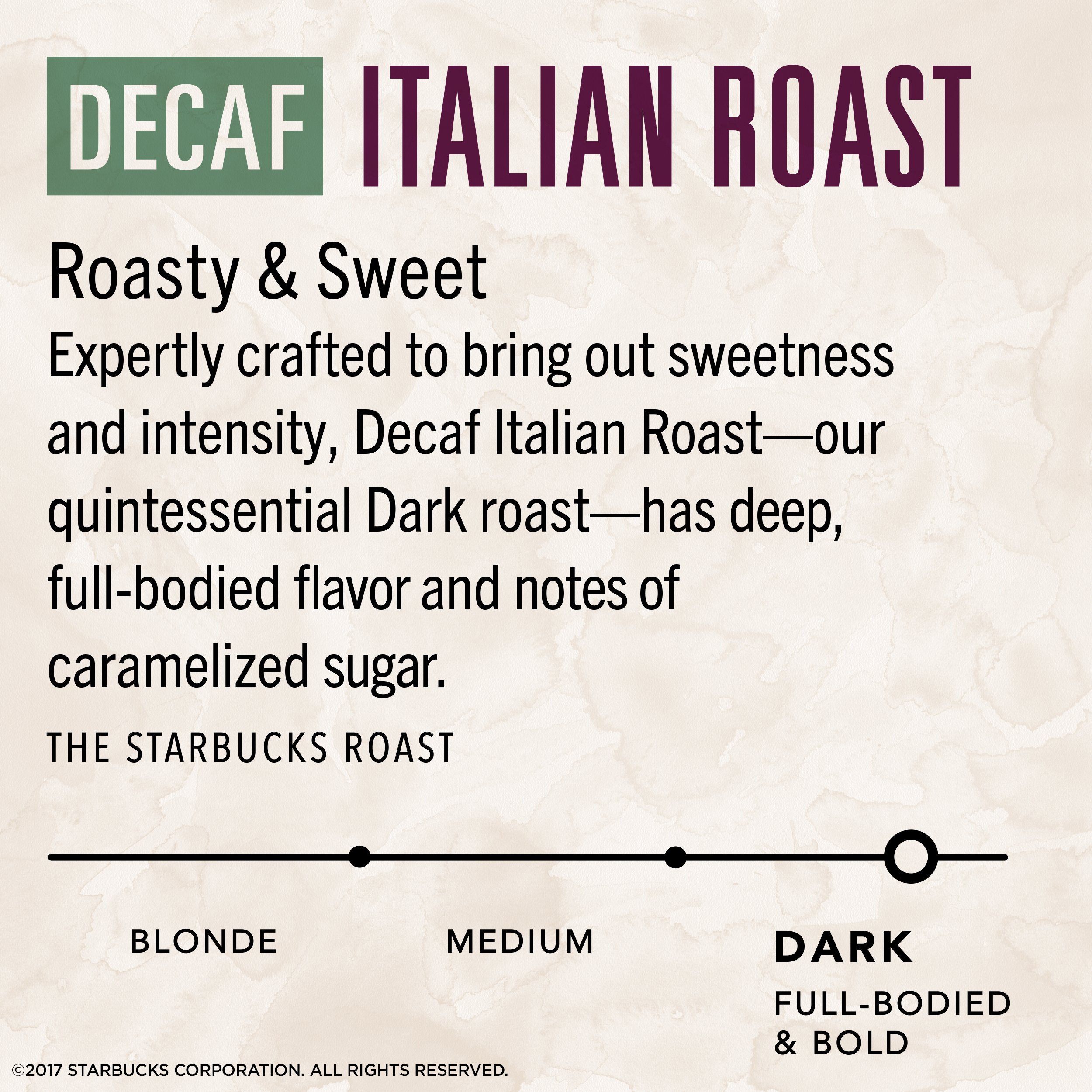 Starbucks VIA Instant Decaf Italian Dark Roast Coffee Packets - 12 Boxes (84 Packets) - Perfect for Travel, Office & Home Brewing