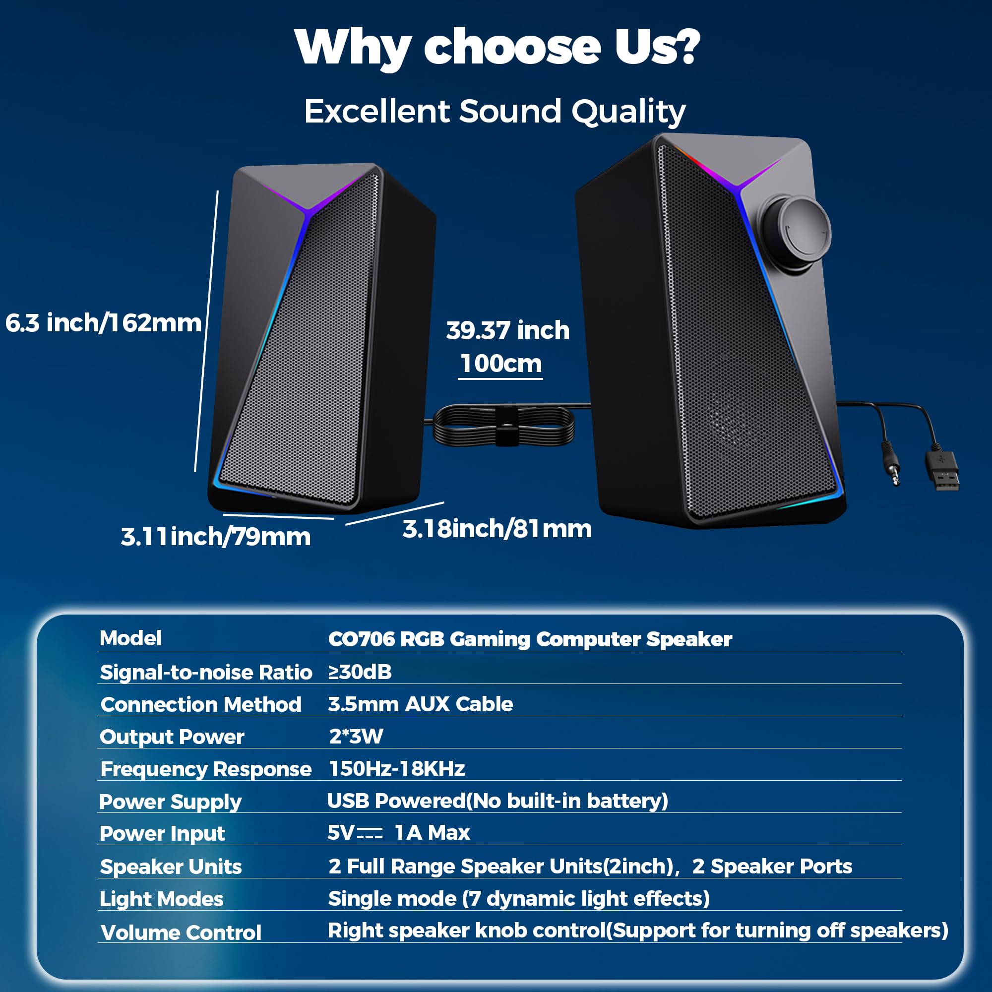 ROSON Computer Speakers for PC - Stereo 2.0 Gaming Speakers with Enhanced Bass, Volume Control & USB Power - 3.5mm Aux Multimedia Speakers for Laptop, Desktop, Tablet & Phone - Perfect for Gaming, Movies & Music Streaming