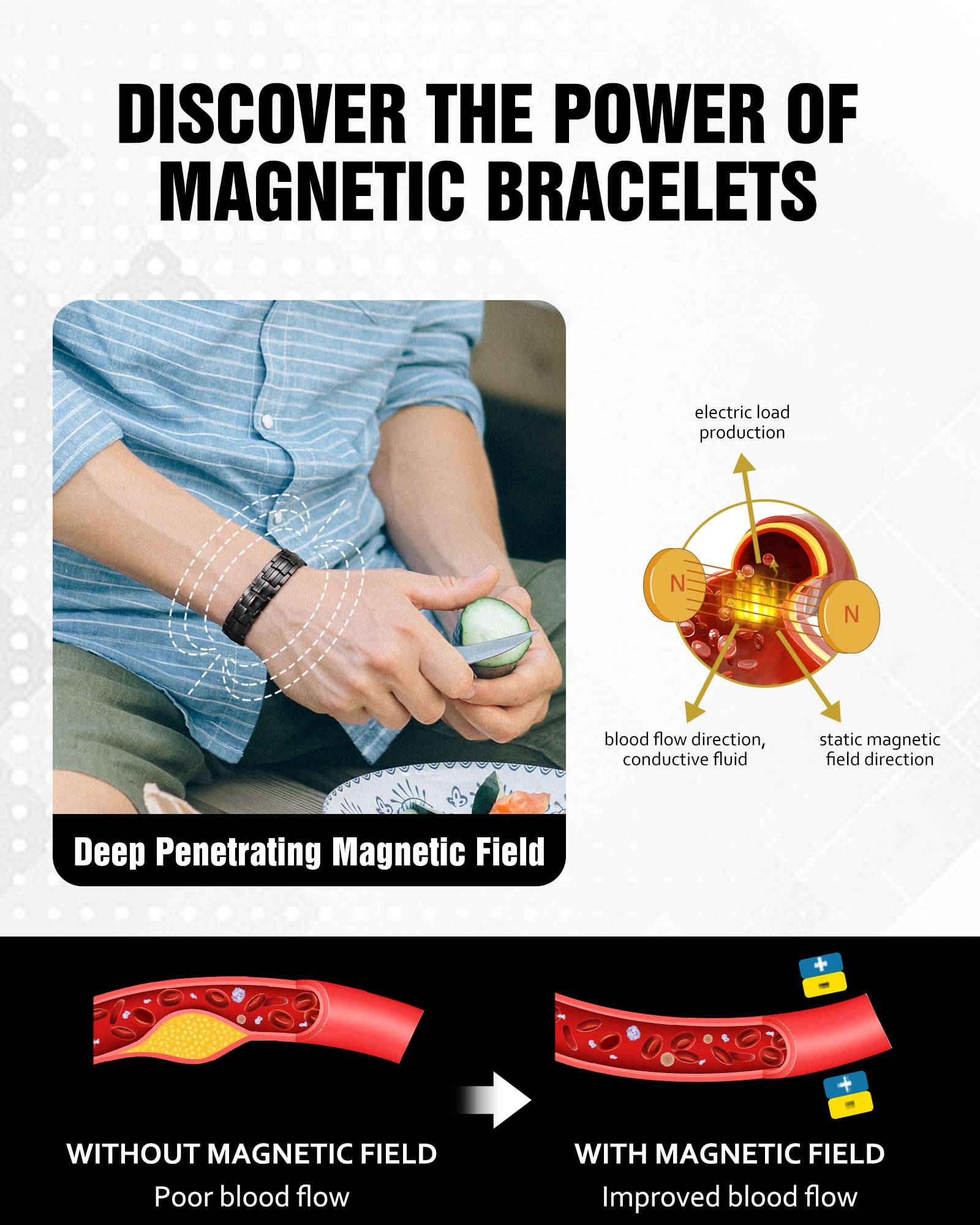 Jecanori Magnetic Therapy Bracelets for Women & Men - 3500 Gauss Strong Titanium Steel Magnetic Bracelet with Sizing Tool - Perfect for Pain Relief, Improved Circulation & Stylish Jewelry Gift for Everyday Wear
