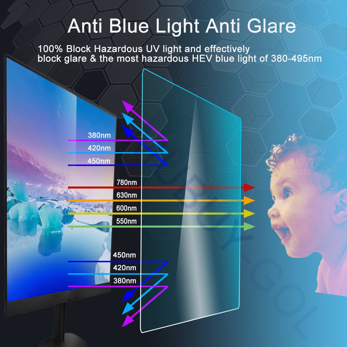 Anti-Blue Light & Anti-Glare Screen Protector for Acer Chromebook R11/Spin 11 311 CP311 CP511 R751 R721 R752 R753 - Full Coverage Touchscreen Protection with Keyboard Cover - Perfect for Office, School & Travel Use (Not Compatible with Non-Touch Screen Models)