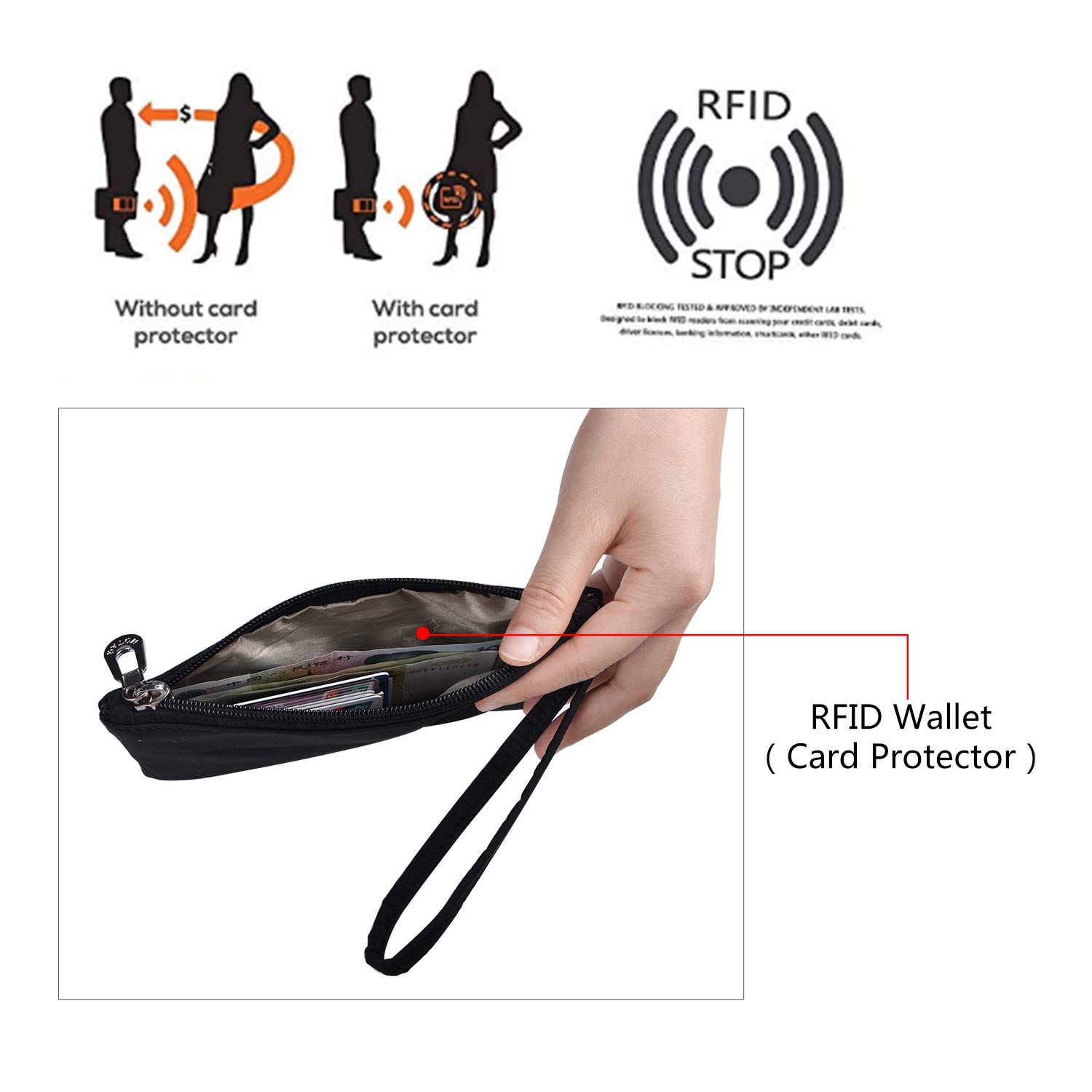 Waterproof Crossbody Bag for Women - Lightweight Nylon Shoulder Purse, Casual Messenger Handbag - Perfect for Travel, Work & Everyday Use
