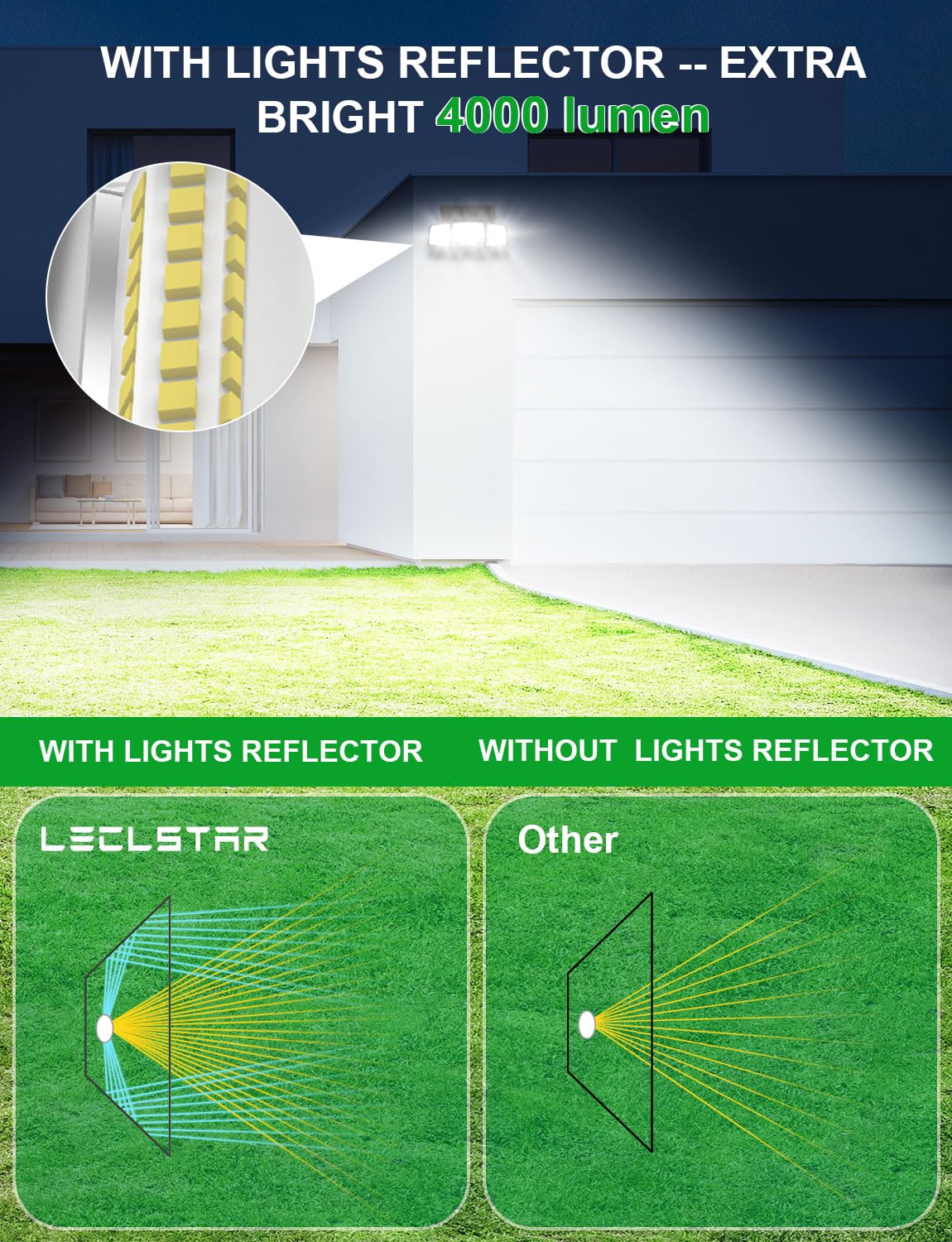 4000LM Motion Sensor Outdoor Security Lights - IP65 Waterproof Wall Lights with Remote Control - 3 Adjustable PIR Heads for Yard, Garden, Patio & Driveway - Bright LED Flood Lights for Home Safety & Nighttime Illumination