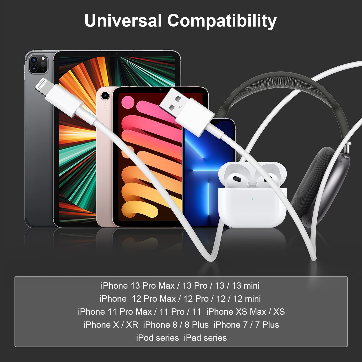 2-Pack 6ft iPhone Charger Cable - Apple MFi Certified Fast Charging Lightning to USB Cord for iPhone 14/13/12/11/X/8/7 - Durable 6-Foot Long Charger for Home, Office & Travel