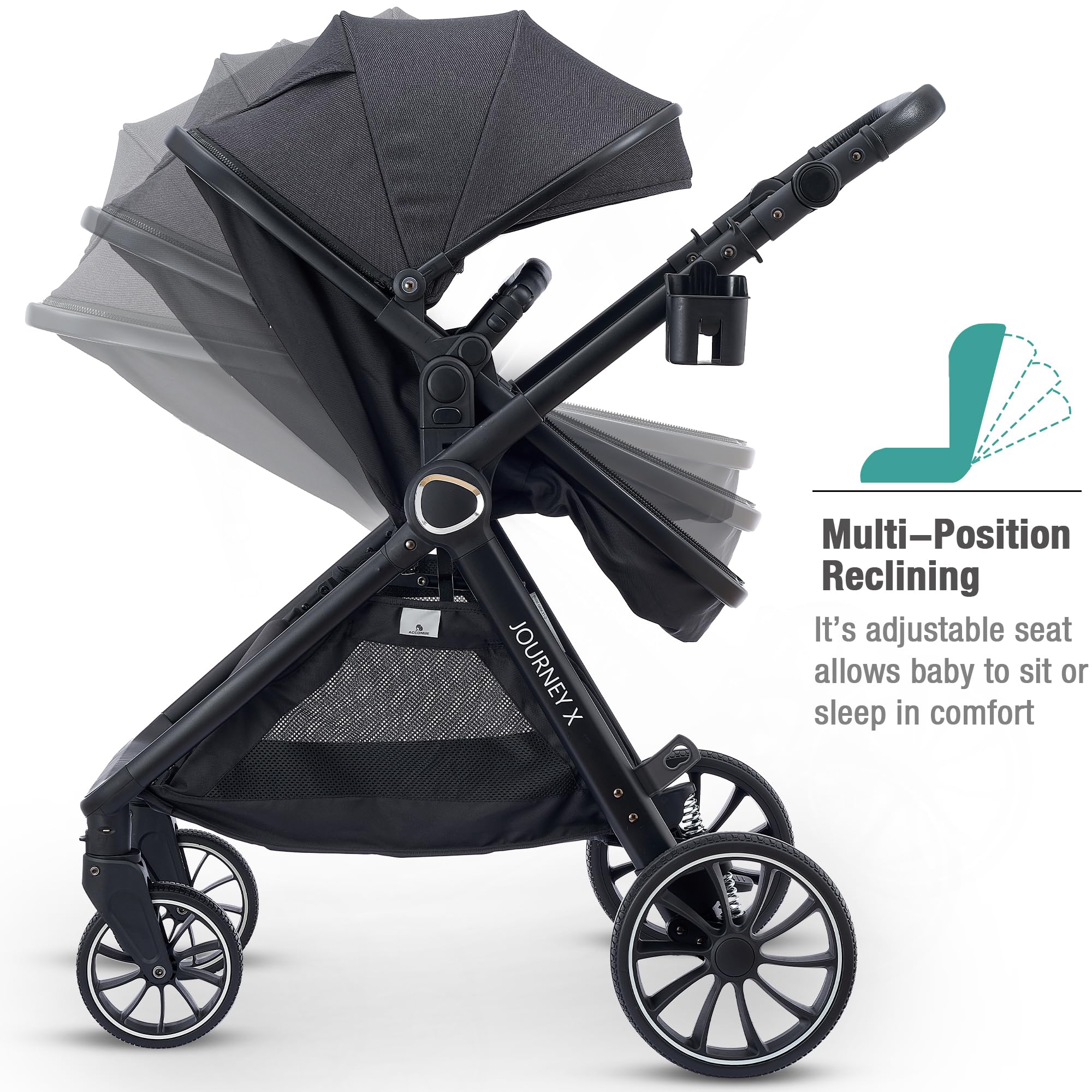 Best 2-in-1 Convertible Baby Stroller with Bassinet for Newborns 0-36 Months - Lightweight Travel Pushchair for Infants & Toddlers | Perfect for Shopping, Walks & Outdoor Adventures
