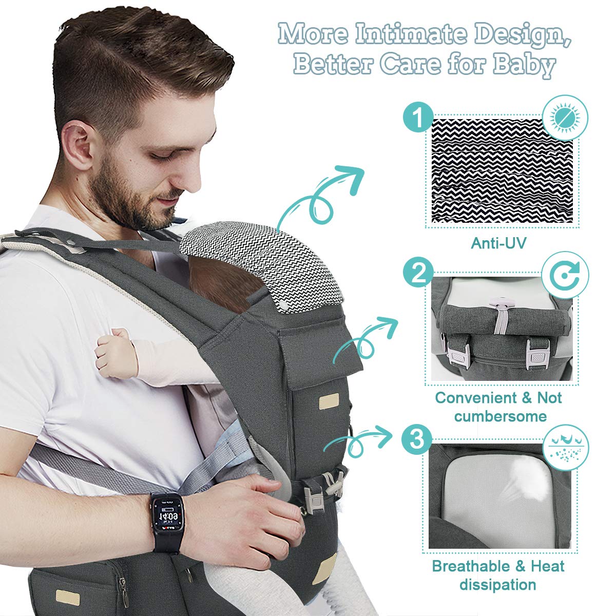 FRUITEAM Safety-Certified Baby Carrier with Hip Seat - Adjustable Front & Back Carry Infant Carrier for Newborn to Toddler (0-36 Months) - Ergonomic Design with Head Support Hood - Perfect for Walking, Shopping & Travel - Misty Grey