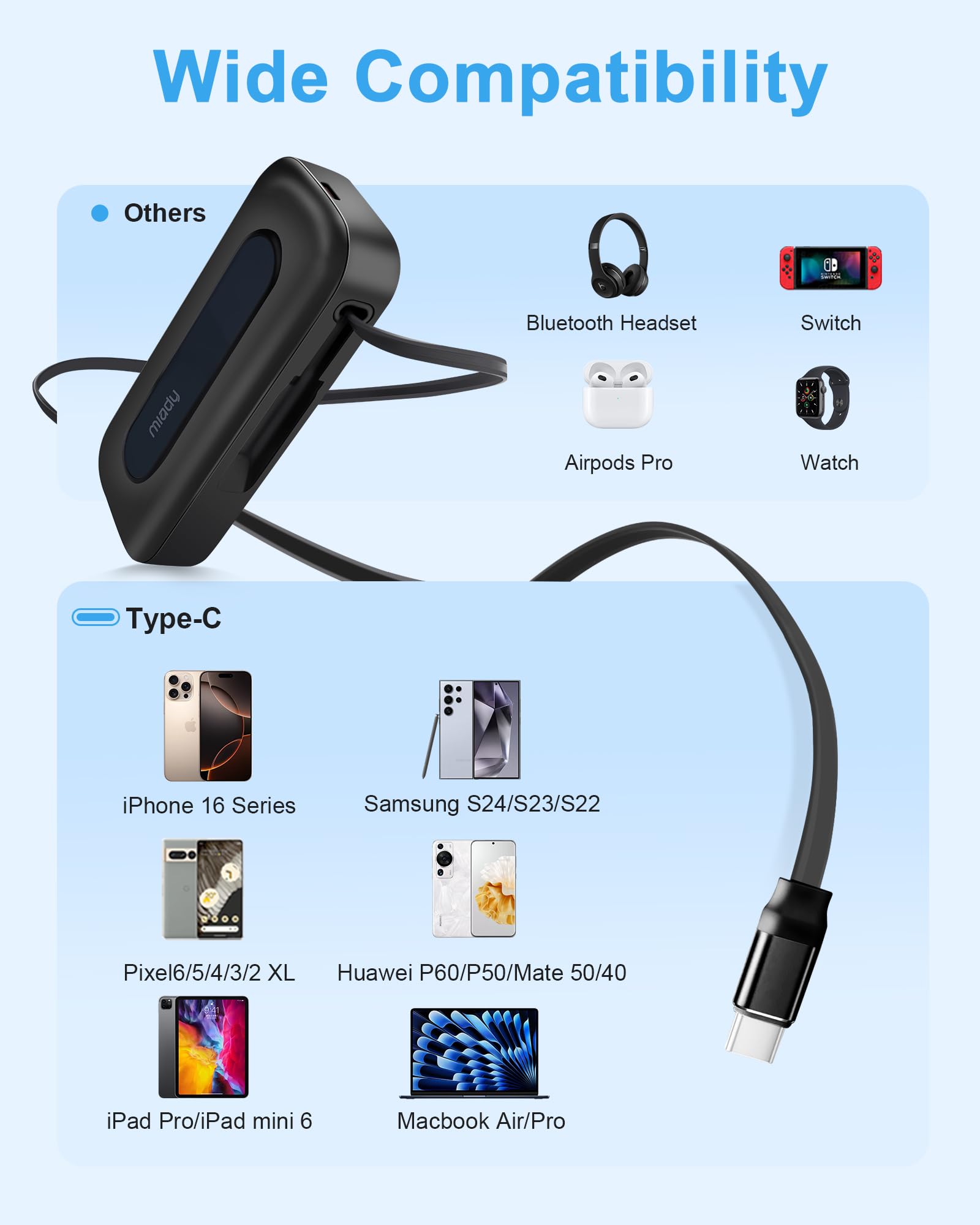 Miady 10000mAh PD 30W Fast Charging Power Bank with Built-in 1.9ft Retractable Cable & LED Display - Portable Battery Pack for iPhone 16/15/Pro, Galaxy S24/22, Android Phones - Perfect for Travel, Camping, and Emergency Charging