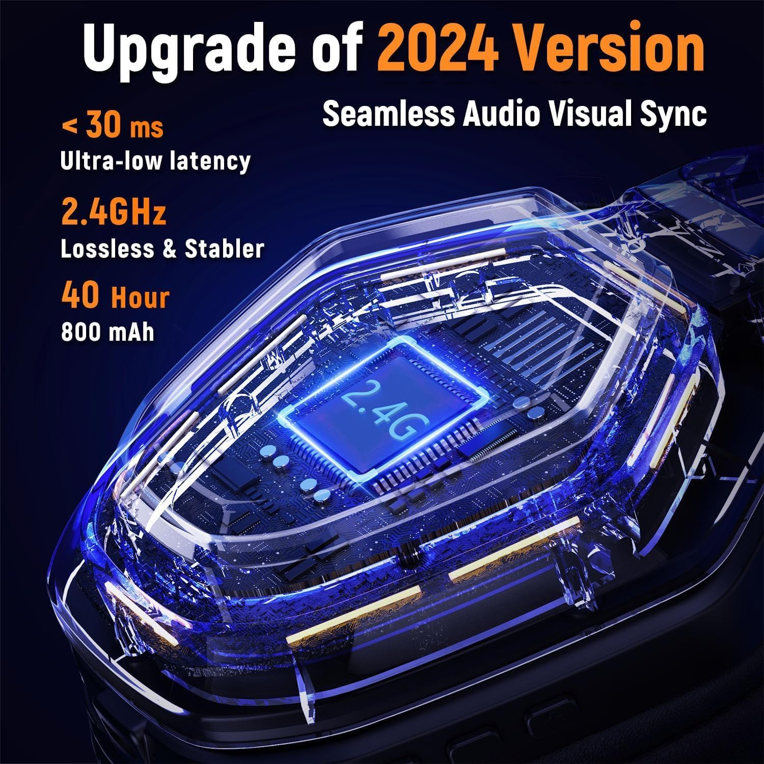 2.4GHz Wireless Gaming Headset with Microphone - 30H Battery, RGB Lighting, USB/Type-C Dongle for PS5, PS4, PC, Mobile - Perfect for Competitive Gaming & Late-Night Sessions