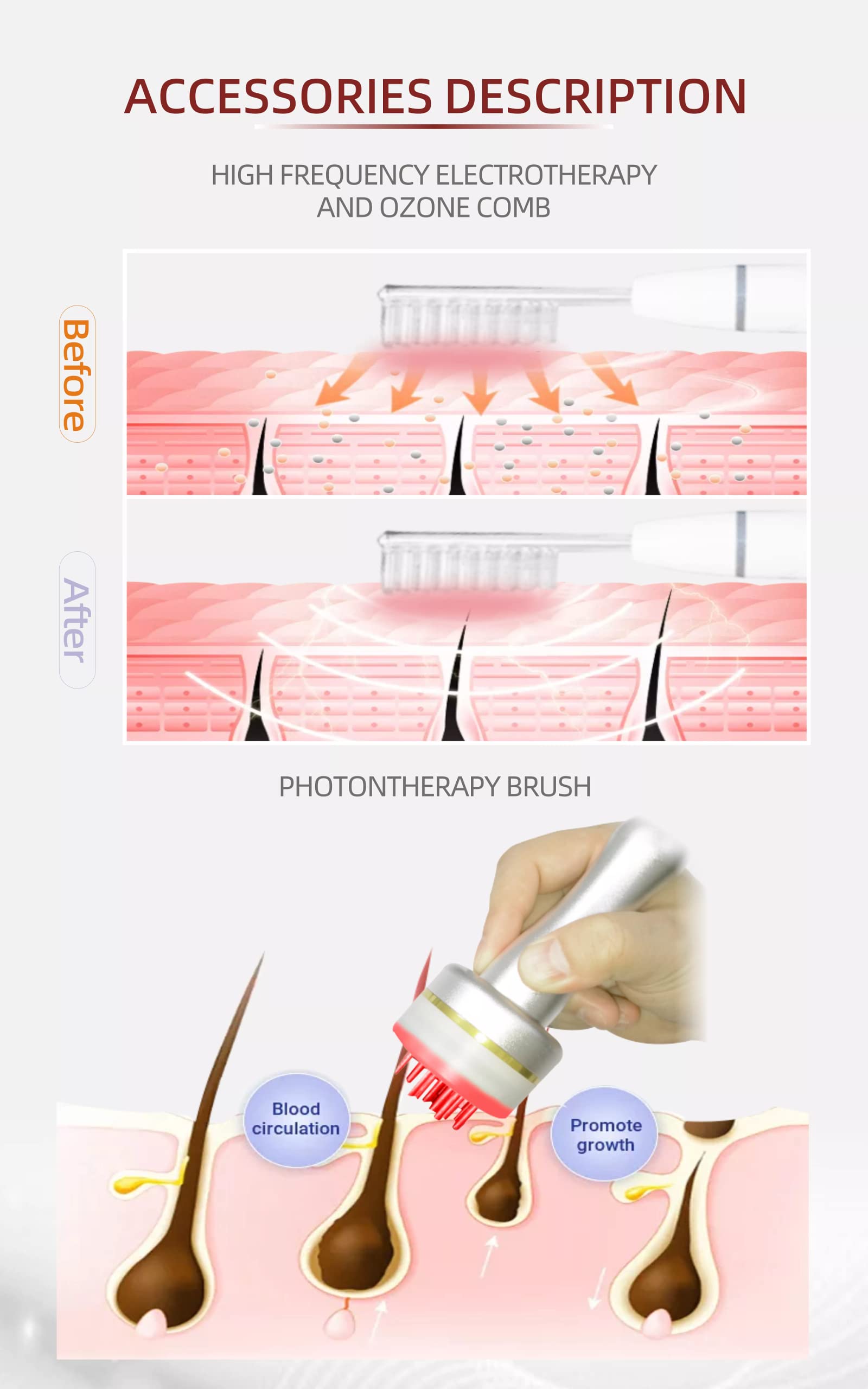 5 in 1 Multifunctional Hair Regrowth System for Men & Women - Anti Hair Loss Treatment with Laser Comb & Essential Oils - Stimulates Growth for Thinning Hair (Perfect for Home Use & Salon Treatments)