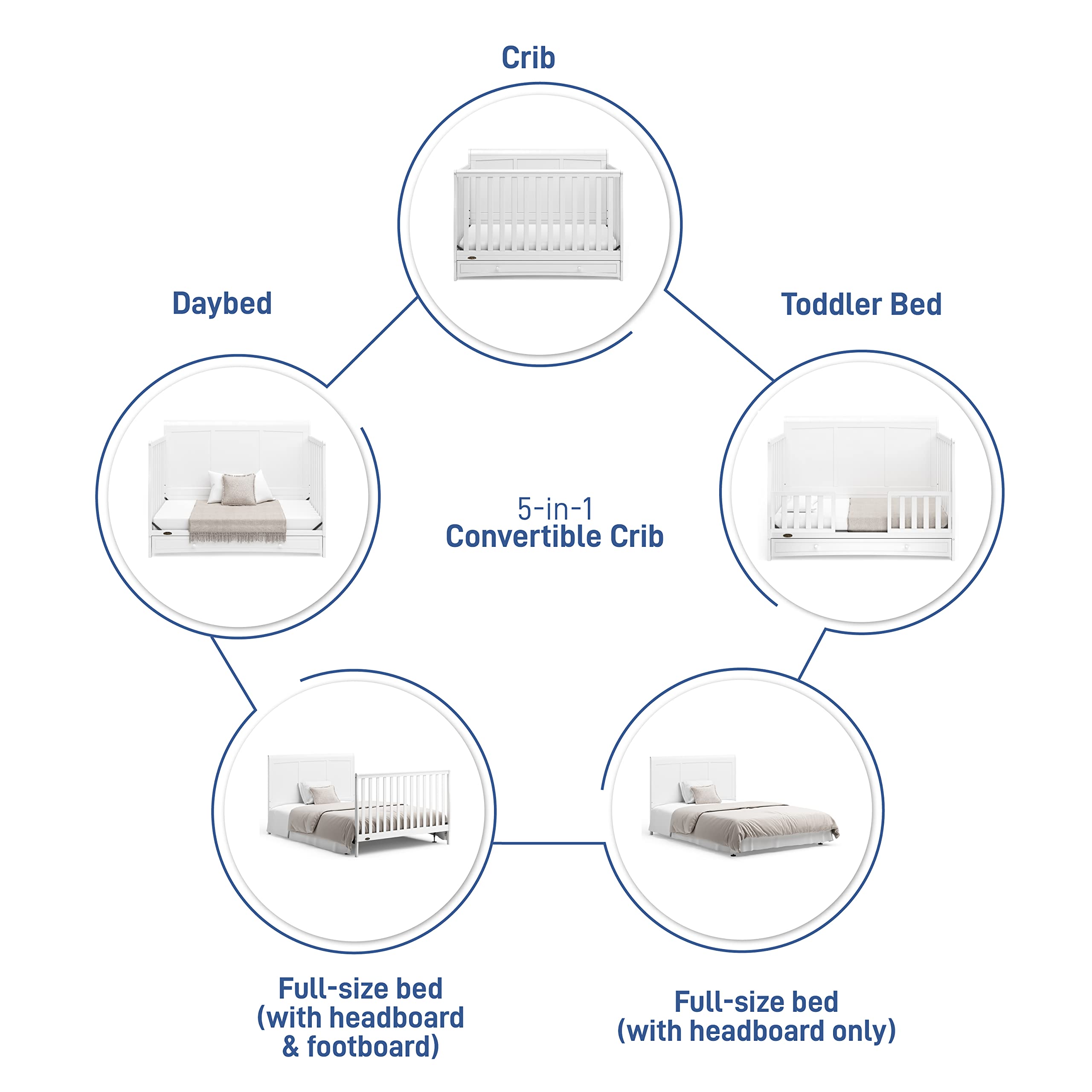 Graco Asheville 5-in-1 Convertible Crib with Storage Drawer - GREENGUARD Gold Certified White Baby Crib | Converts to Toddler Bed, Daybed & Full Size Bed | Perfect for Nursery, Bedroom & Guest Room