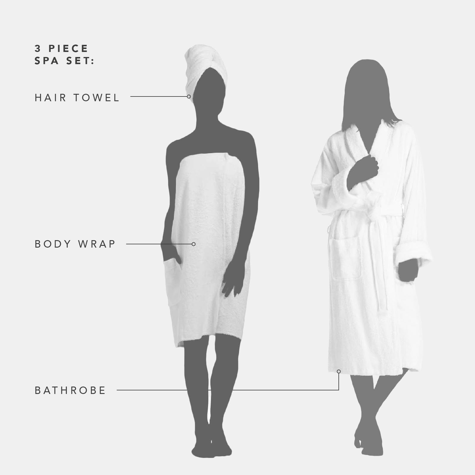 Fishers Finery Women's Eco-Friendly Spa Set - Soft Robe, Body Wrap & Hair Towel for Relaxation | Perfect for Home Spa, Yoga & Self-Care (S/M)