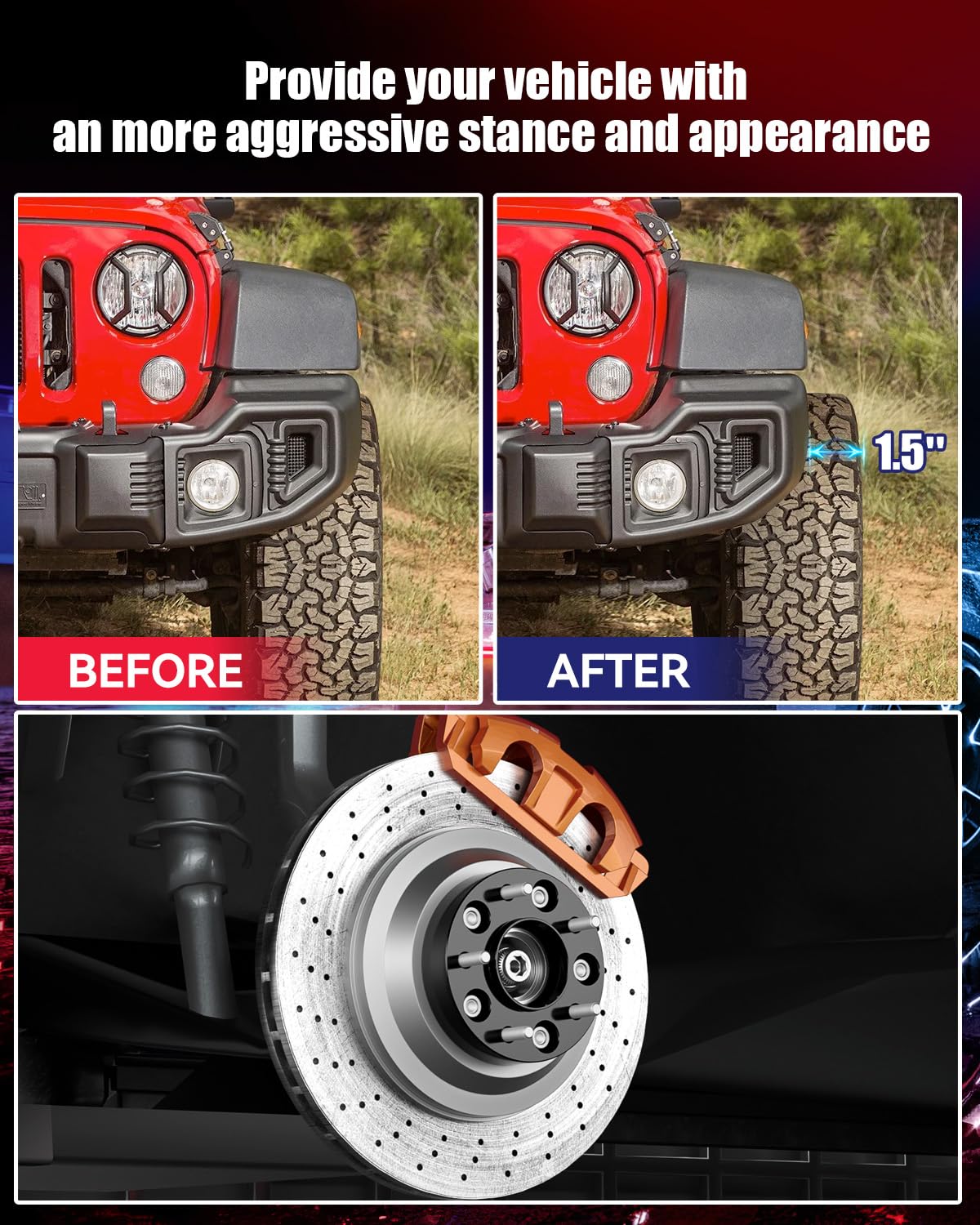 1.5