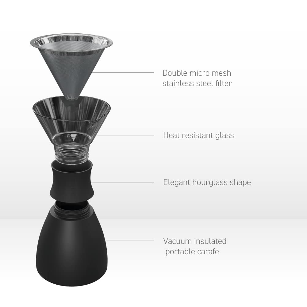 Premium Asobu Insulated Pour Over Coffee Maker - 32 oz Double Wall Vacuum Stainless Steel Filter, Portable Travel Carafe (Copper) | Perfect for Home Brewing, Office Use & Camping Trips