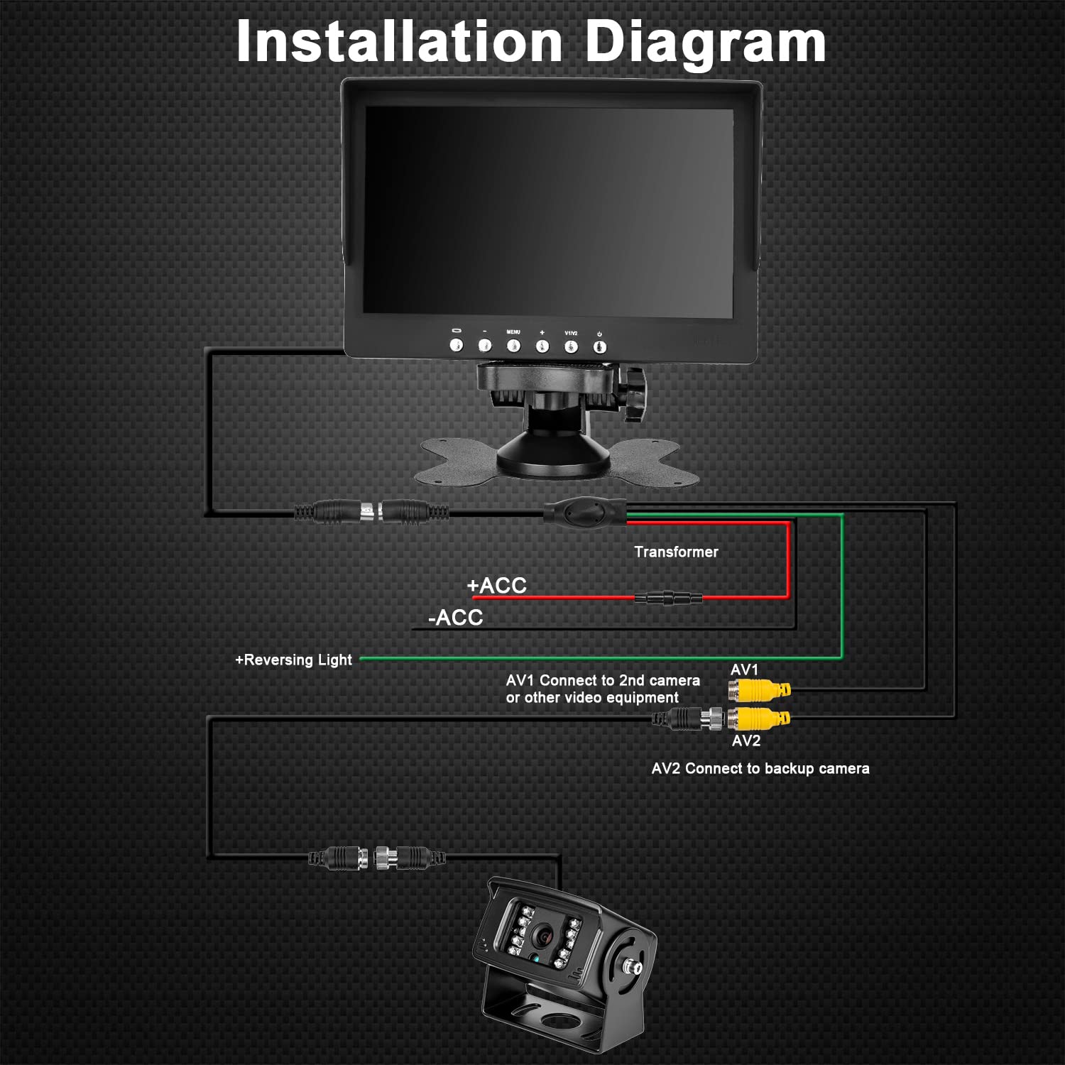Waterproof Night Vision Backup Camera Kit with 7 Inch Monitor - 4 PIN Camera Cable for Trucks, Vans, RVs, Trailers, Buses & Motorhomes (12-24V) - Perfect for Safe Parking & Reversing in Low Light Conditions