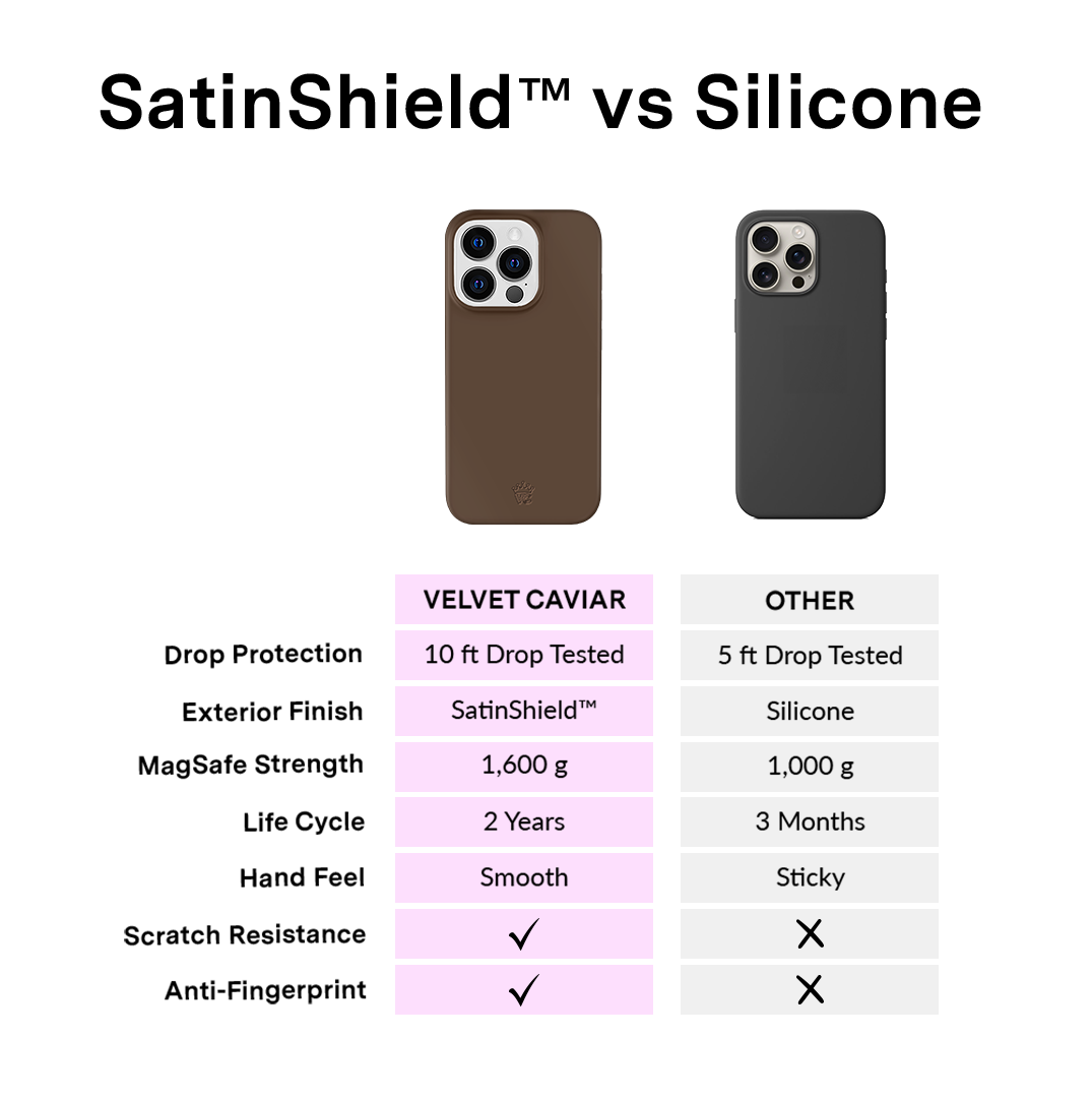 Premium Espresso Brown iPhone Case - Slim Protective Cover for iPhone [Models] - Perfect for Everyday Use, Travel & Style