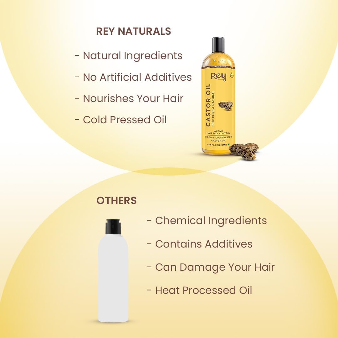 Organic Cold Pressed Castor Oil for Hair Growth, Eyelashes & Eyebrows - Pure Natural Skin & Face Care - 200ml | Promotes Thicker Hair & Healthy Skin | Perfect for Daily Beauty Routine & DIY Treatments