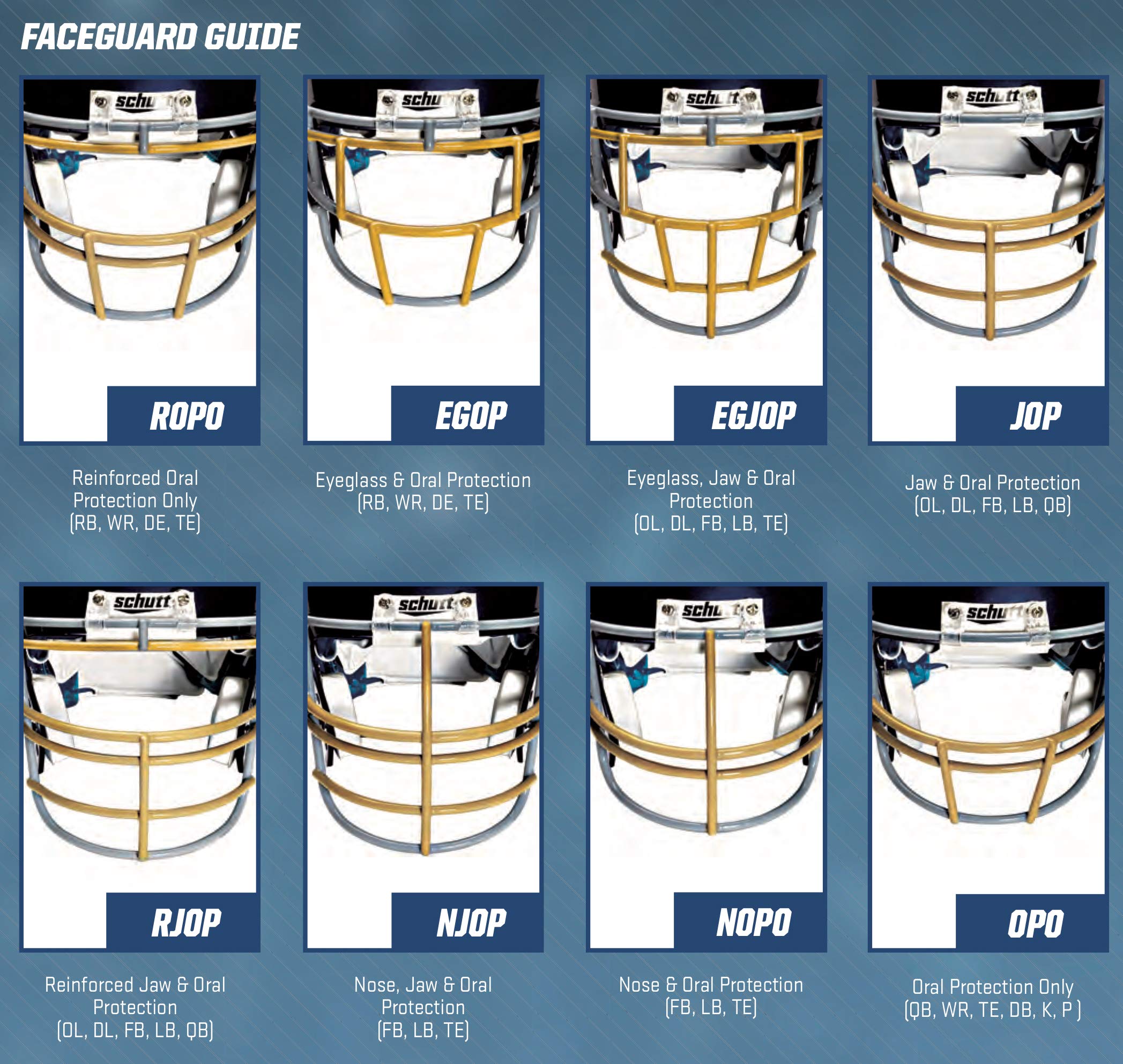 Schutt Sports Carbon Steel Vengeance Football Faceguard - Lightweight & Durable Face Mask for Youth & Adult Helmets - Perfect for Football Training, Games & Safety Protection