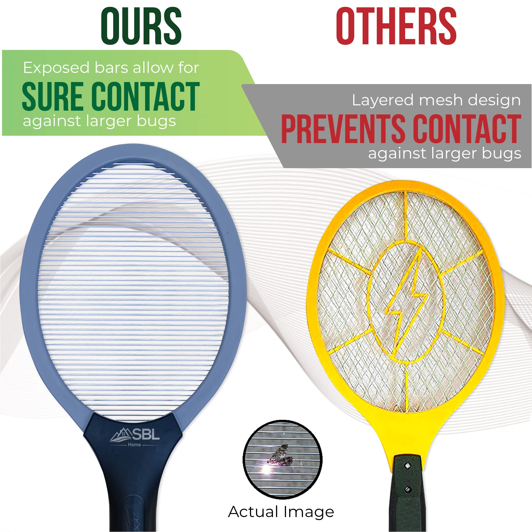 Electric Fly Swatter Racket - Mosquito & Bug Zapper Bat with Wall Mount Case (2 Pack, Gray & Black) - Indoor & Outdoor Pest Control for Home, Camping, and Backyard Use