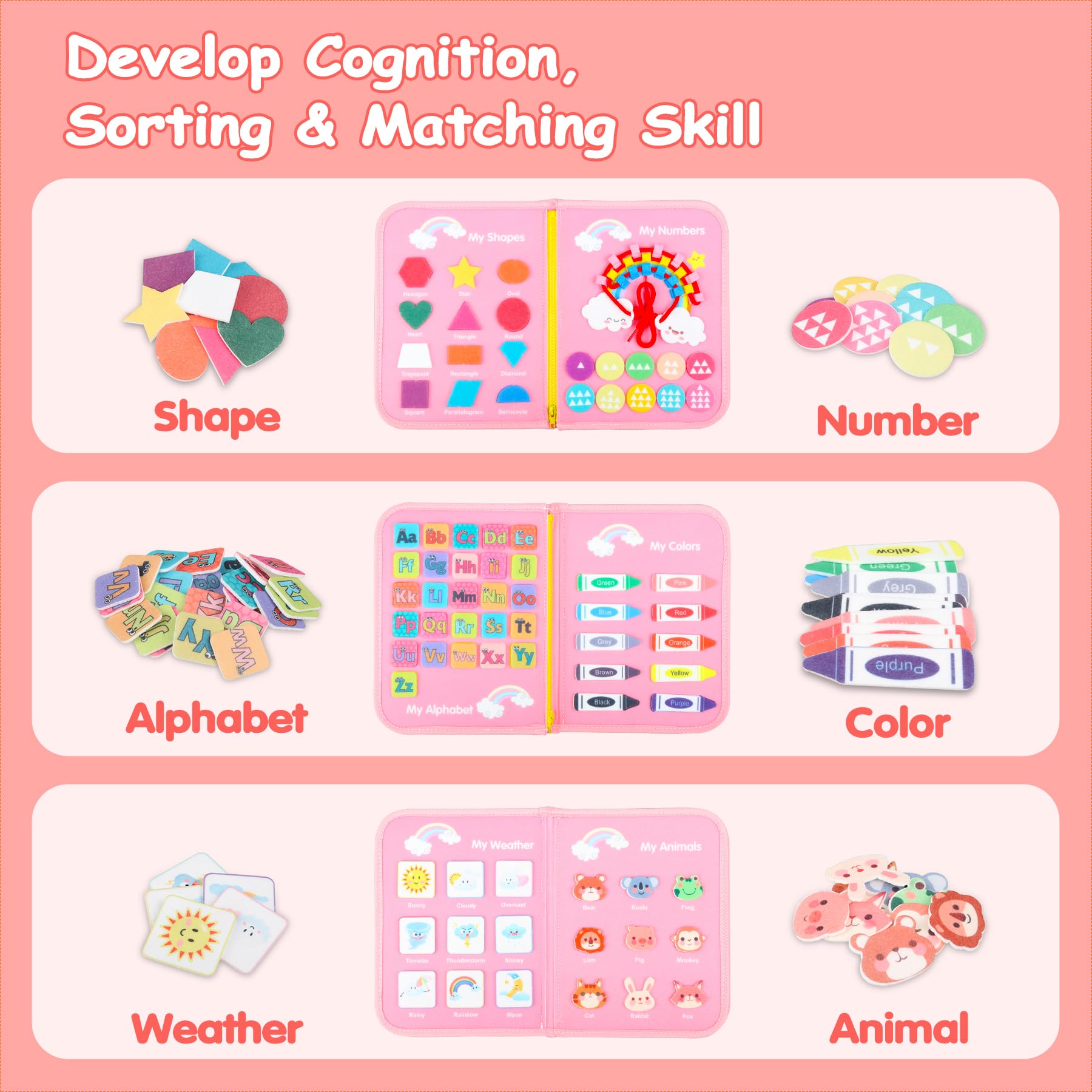 Montessori Busy Board for Toddlers 1-4 Years Old - Educational Sensory Toys for Fine Motor Skills Development - Perfect Travel Activity Toy for Airplane & Car Rides - Ideal Birthday Gift for Girls & Boys Ages 2-4 - Learning Busy Book for Preschool Kids