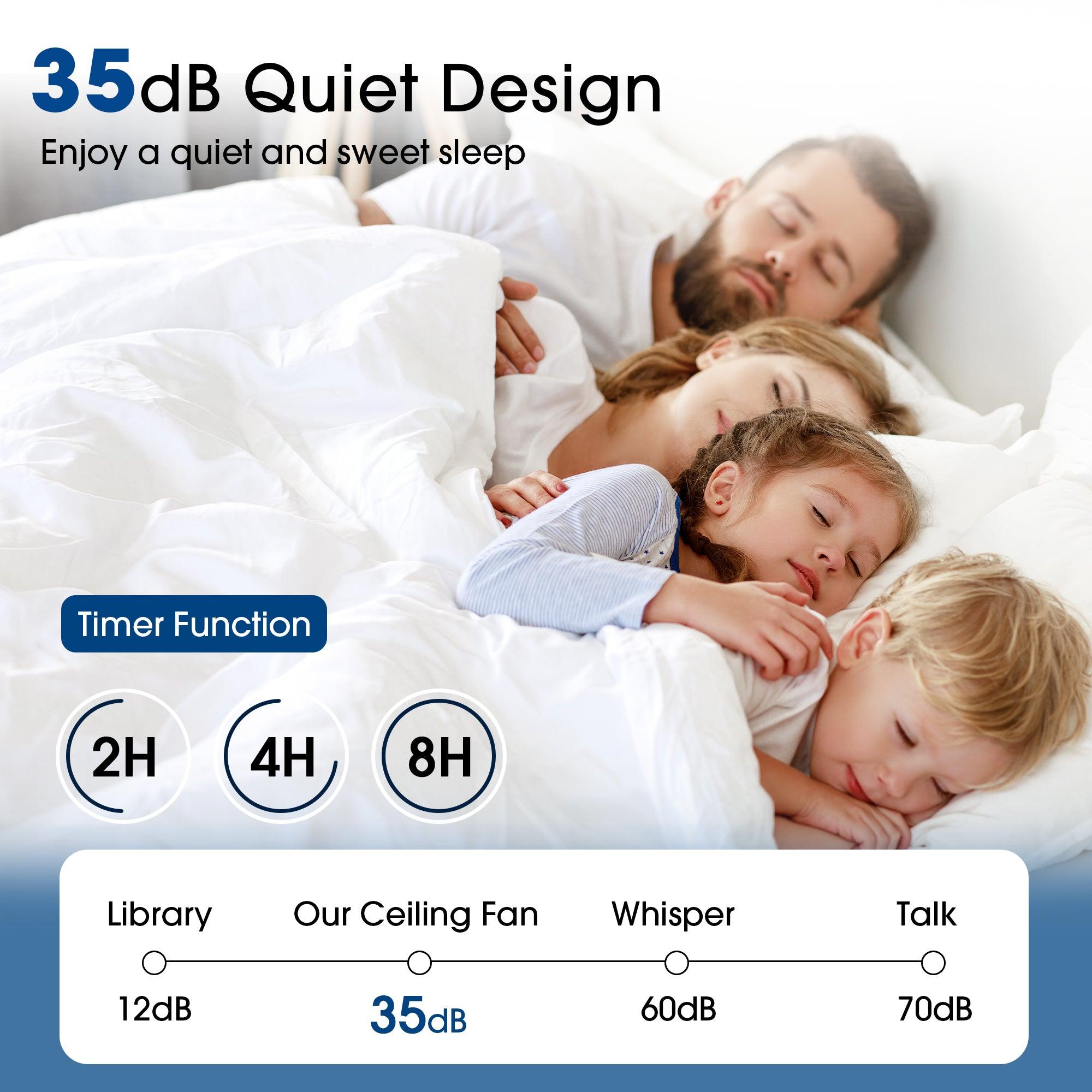 52 Inch Modern Ceiling Fan with LED Light & Remote Control - 4 Blades, DC Motor, Downrod Mount - Perfect for Living Room, Bedroom, and Office Spaces