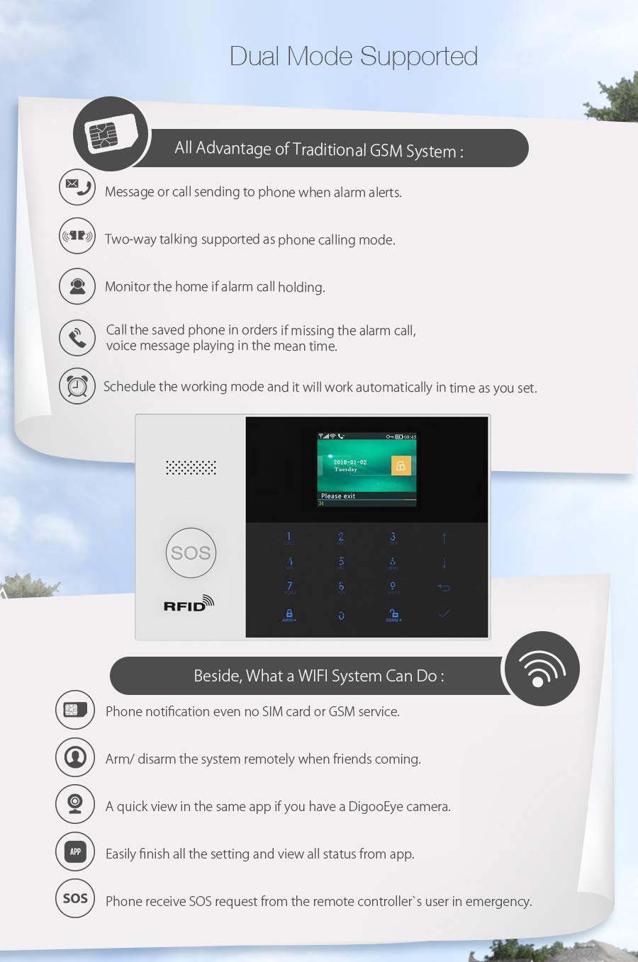 KEEPWORLD Smart WiFi IP GSM Wireless Home Security Alarm System with APP Control, Touch Keypad - Compatible with Alexa & Google Home, RFID Access & Auto Dialer | Ideal for Home, Office & Business Security Monitoring