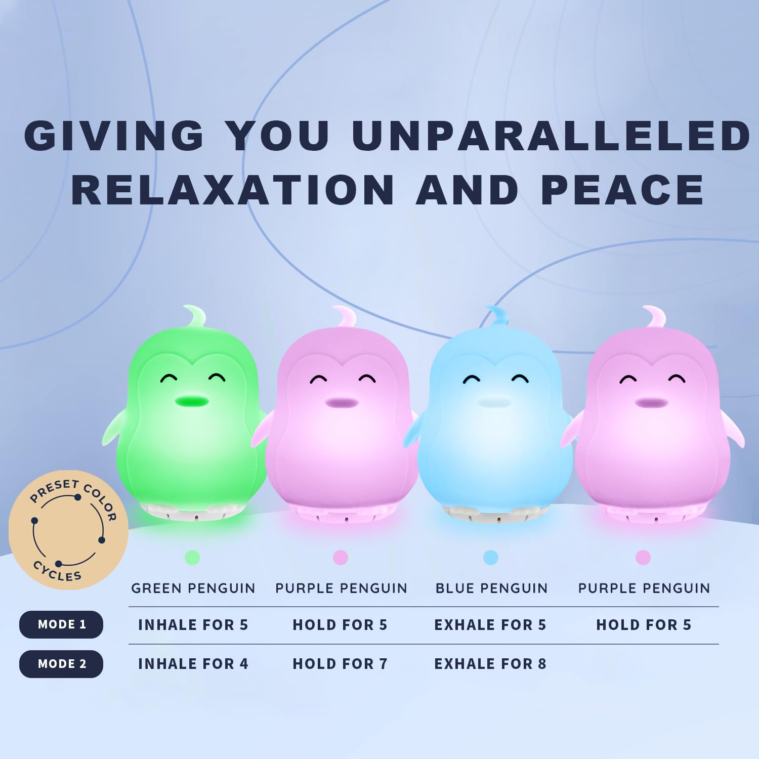 Mindfulness Breathing Penguin - 4/7/8 & 5/5/5/5 Guided Visual Meditation Device with LED Light & Soothing Sounds - 3-in-1 Anxiety Relief, Stress Reduction & Sleep Aid for Adults & Kids - Perfect for Bedtime, Yoga, ADHD Focus & Relaxation Gifts