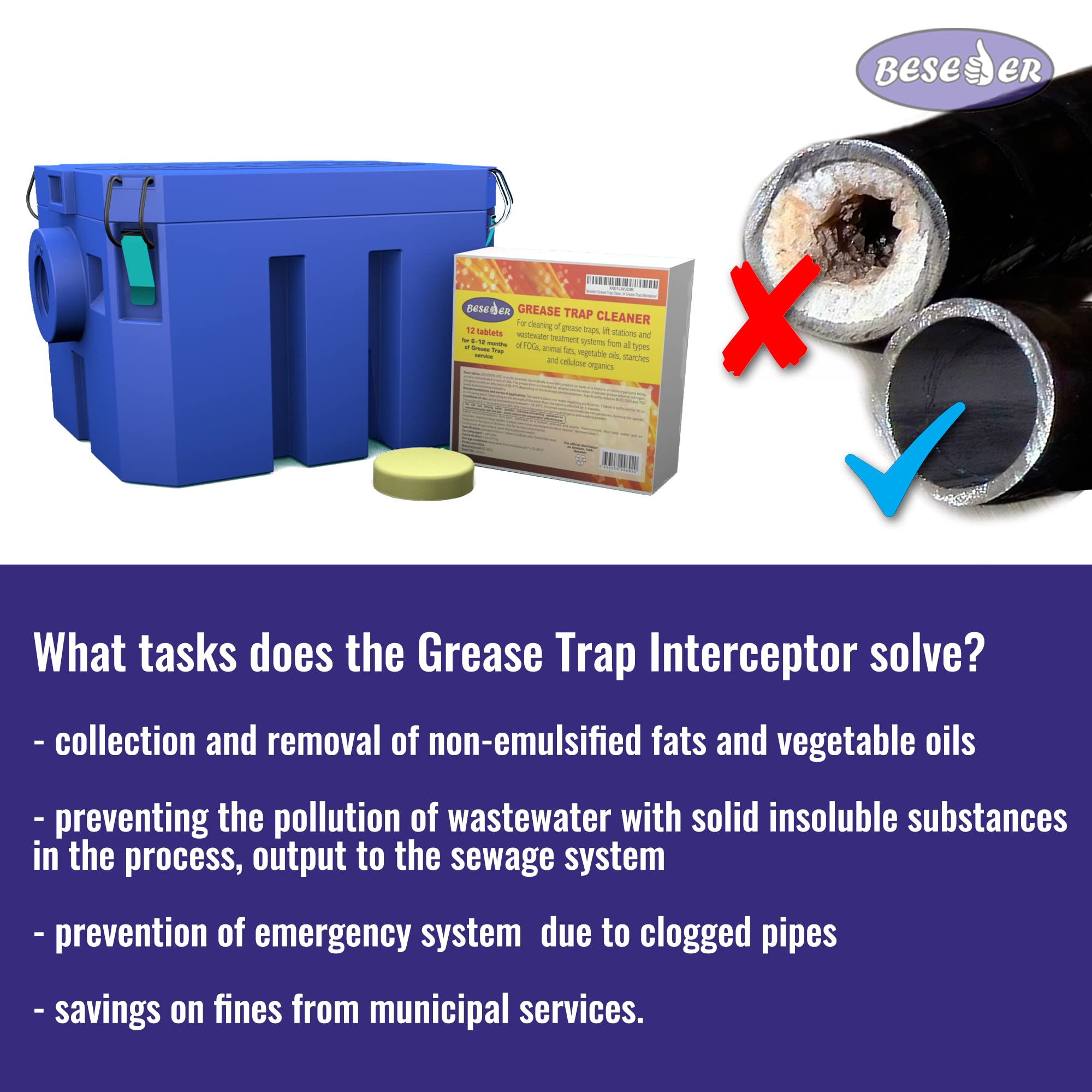 5 GPM Under Sink Grease Trap Interceptor - 10 Lb Plastic Grease Trap for Kitchen Sink (16