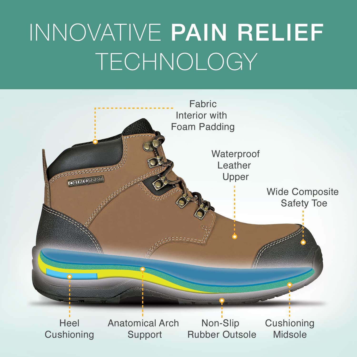Orthofeet Men's Orthopedic Leather Work Boots - Waterproof, Slip-Resistant, Arch Support for Plantar Fasciitis & Foot Pain - Ideal for Construction, Hiking & Outdoor Work