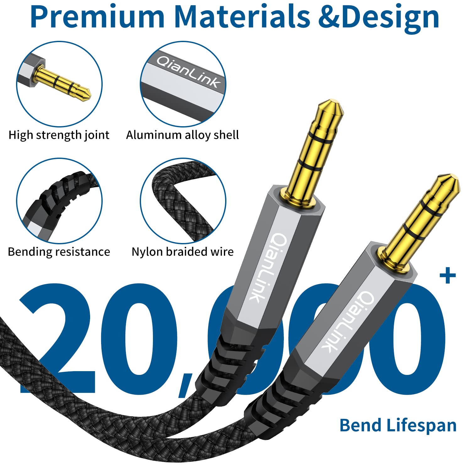 2 Pack 3.5mm AUX Cable (10ft/3m) - Nylon Braided Hi-Fi Audio Auxiliary Cord for Car Stereo, Home Speakers, iPhone, iPad, Headphones, Sony Devices, Echo Dot & Beats - Perfect for Road Trips, Home Audio & Portable Music (Grey)