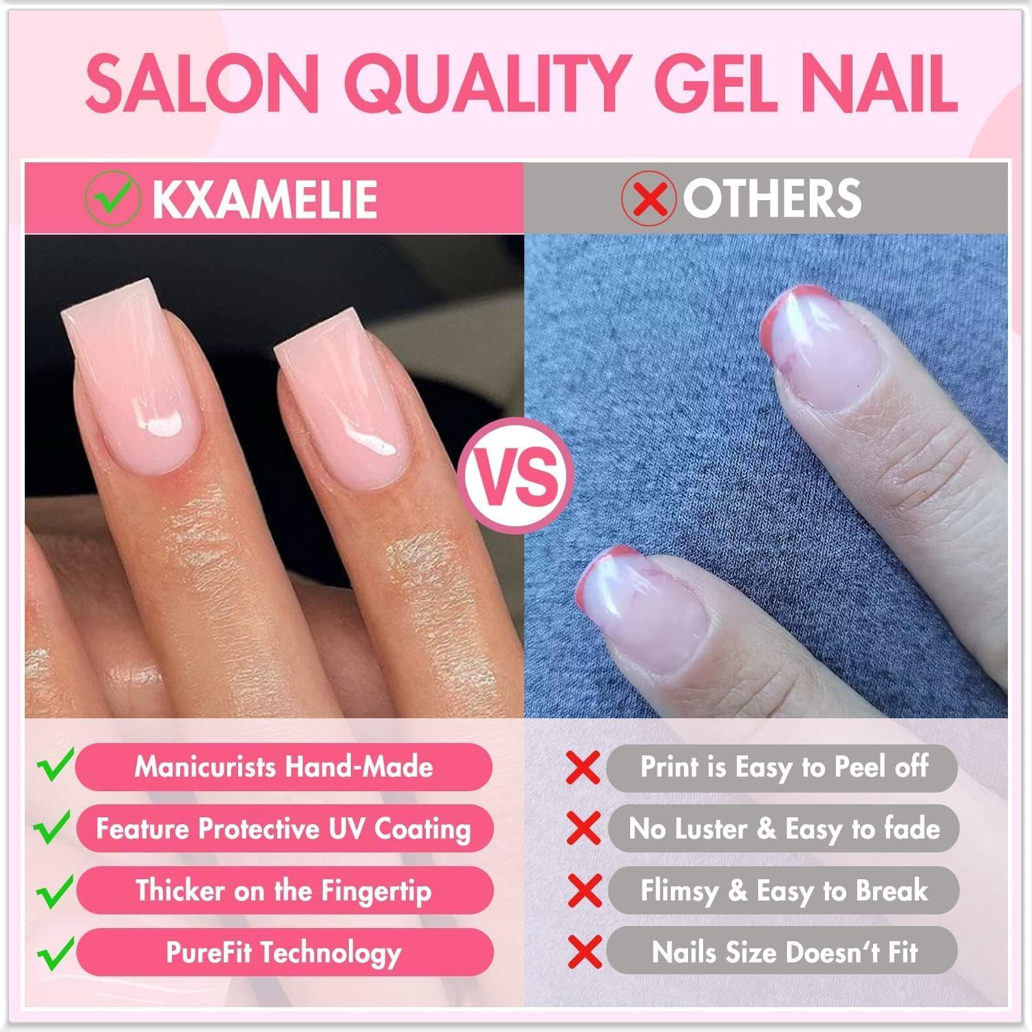 KXAMELIE Blue Press on Nails - 24Pcs Short Square Acrylic Fake Nails with Protective Coat | Natural Gel Glue on Nails, Reusable Solid Color Artificial Nails for Daily Wear & Special Occasions