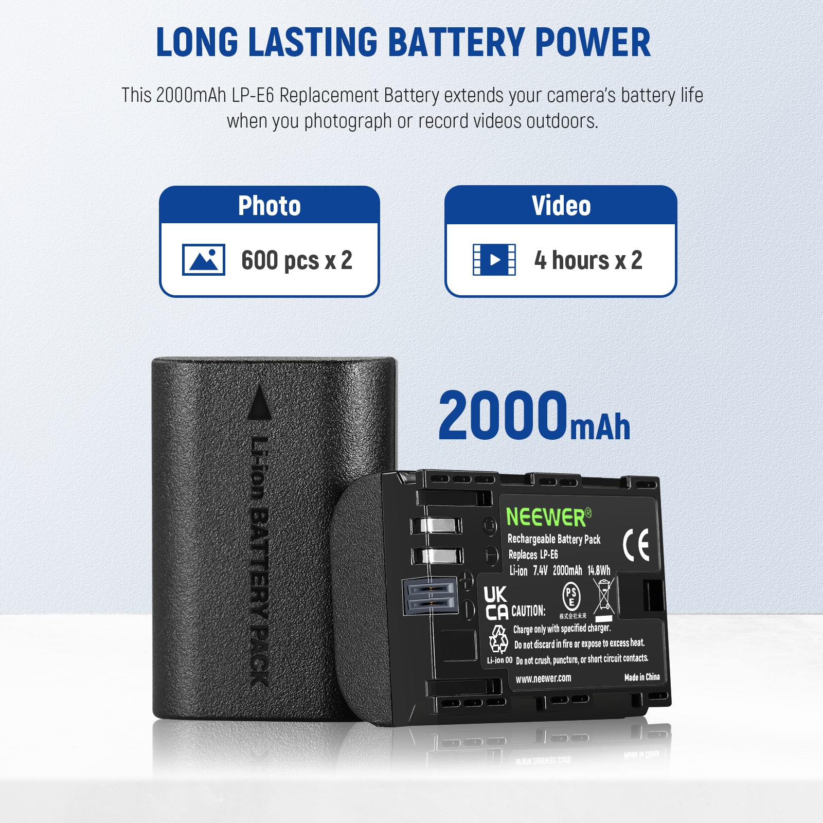 NEEWER 2 Pack LP-E6 LP-E6N Replacement Battery for Canon DSLR Cameras - Compatible with EOS 5D Mark IV, 7D, 6D, 80D & More - Perfect for Travel, Photography & Professional Shooting