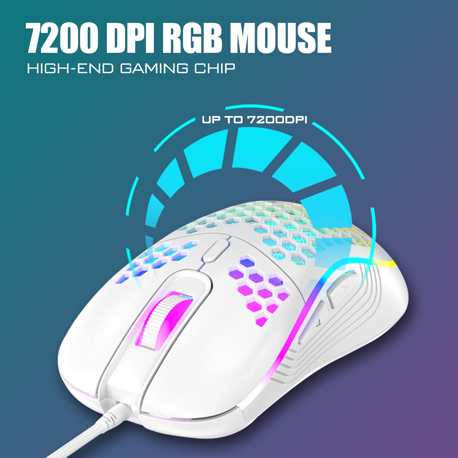 RedThunder 60% RGB Gaming Keyboard & Mouse Combo for PC/PS5/Xbox - White