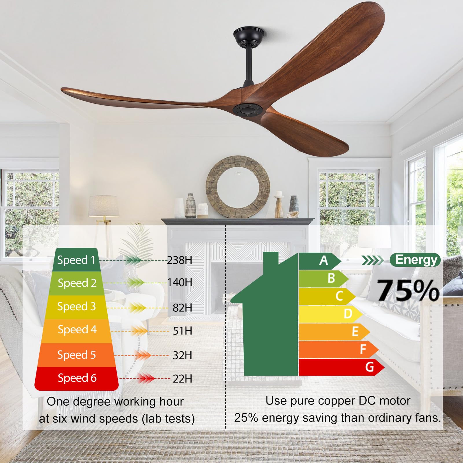 72 Inch Outdoor Ceiling Fan No Lights - ABZ 3-Blade Solid Wood Ceiling Fan with Remote Control for Patio, Living Room, Bedroom, Porch - Perfect for Cooling Large Spaces and Enhancing Home Decor