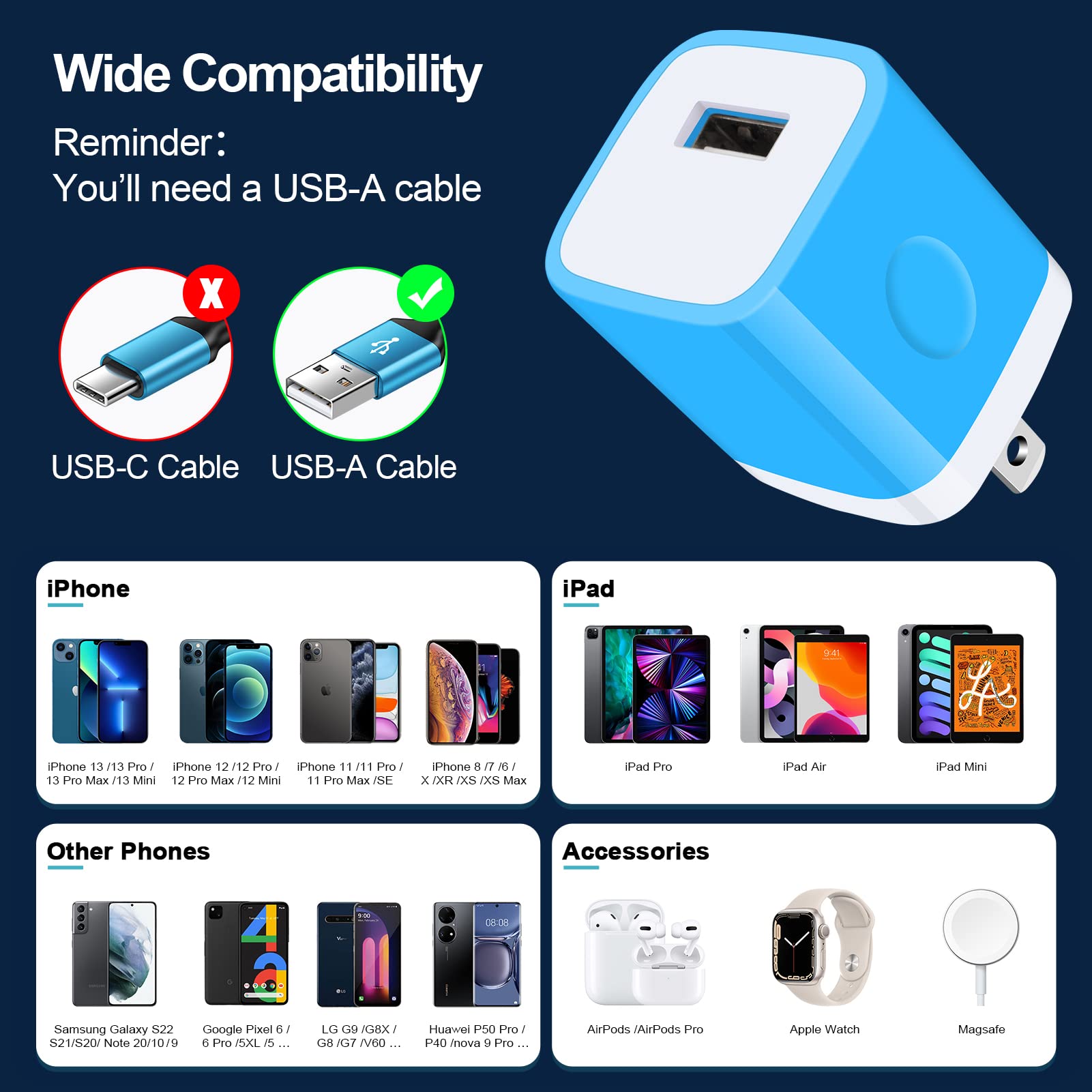 3-Pack Fast USB Wall Charger Block 5V/2.1A - Compatible with iPhone 15 14 13 12 11 Pro Max SE XR XS X, Samsung Galaxy S23 S22 A54 Note 20, LG, Google Pixel 8 - Quick Charging Cube Plug for Home, Office & Travel
