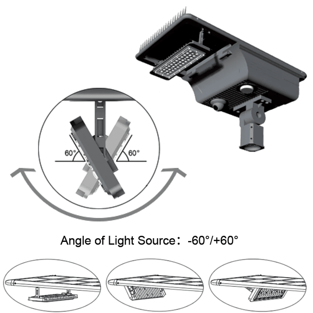 50W Solar LED Street Light - 10091 Lumens 5000K Smart Outdoor Lighting with Motion Sensor | Waterproof Solar Powered All-in-One Street Lamp for Parking Lots, Pathways, Driveways | 3 Year Warranty | Energy Efficient & Weather Resistant