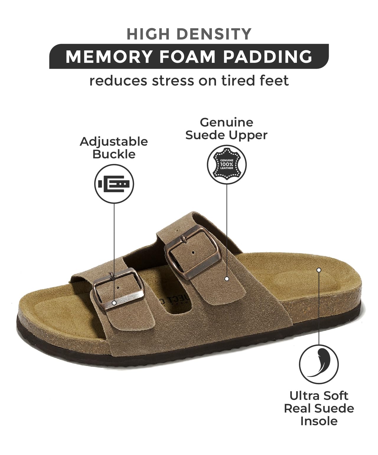 Premium Genuine Leather Men's Sandals with Memory Foam & Cork Footbed - Comfortable Non-Slip Flip Flops with Adjustable Straps - Ideal for Beach, Pool, Travel & Casual Wear (Arizona Style)