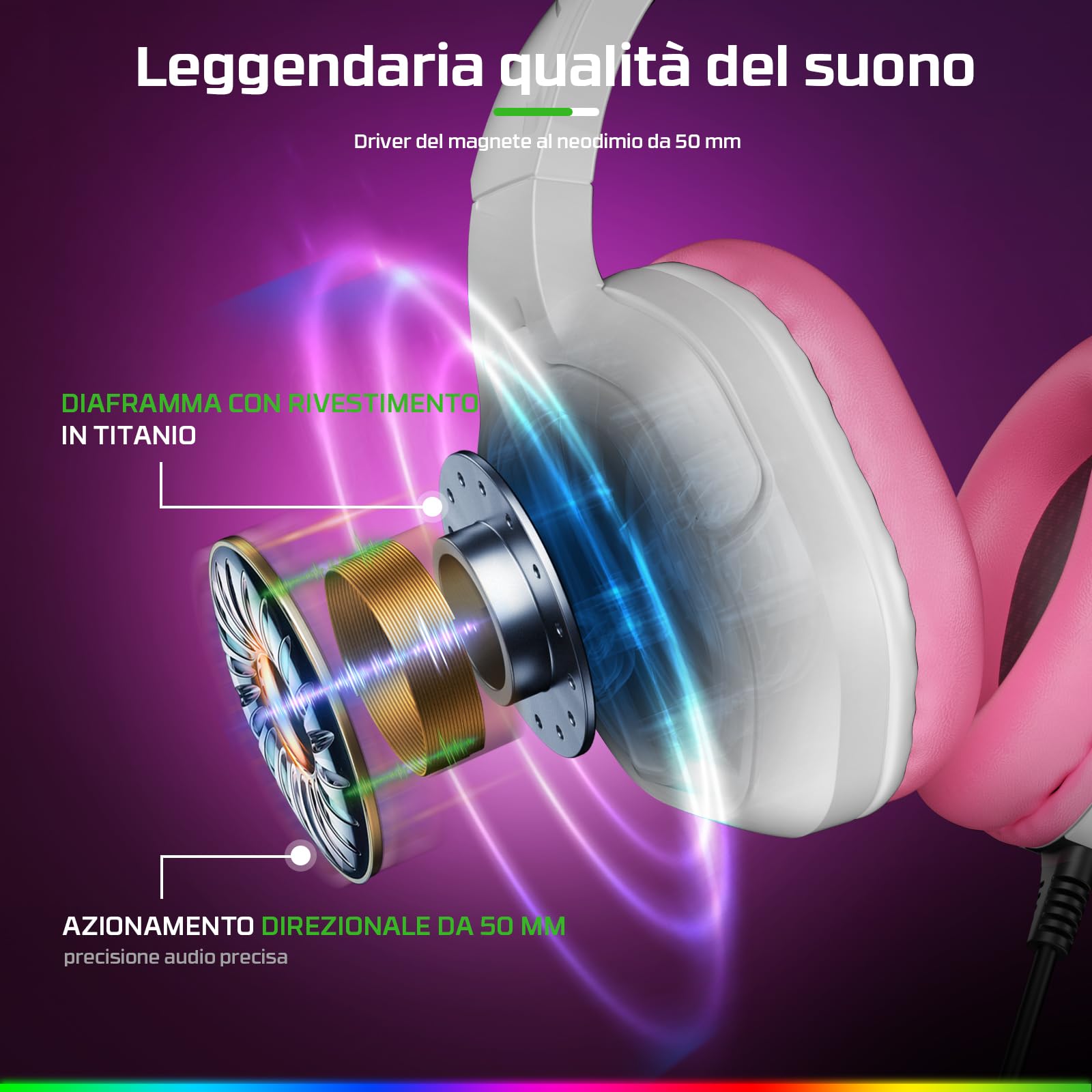 Fachixy FC200 RGB Gaming Headset for PS5, PS4, PC, Xbox, Nintendo Switch - Wired Stereo Headphones with Noise Cancelling Mic & LED Lights (White Pink) - Perfect for Gaming, Streaming & Online Meetings