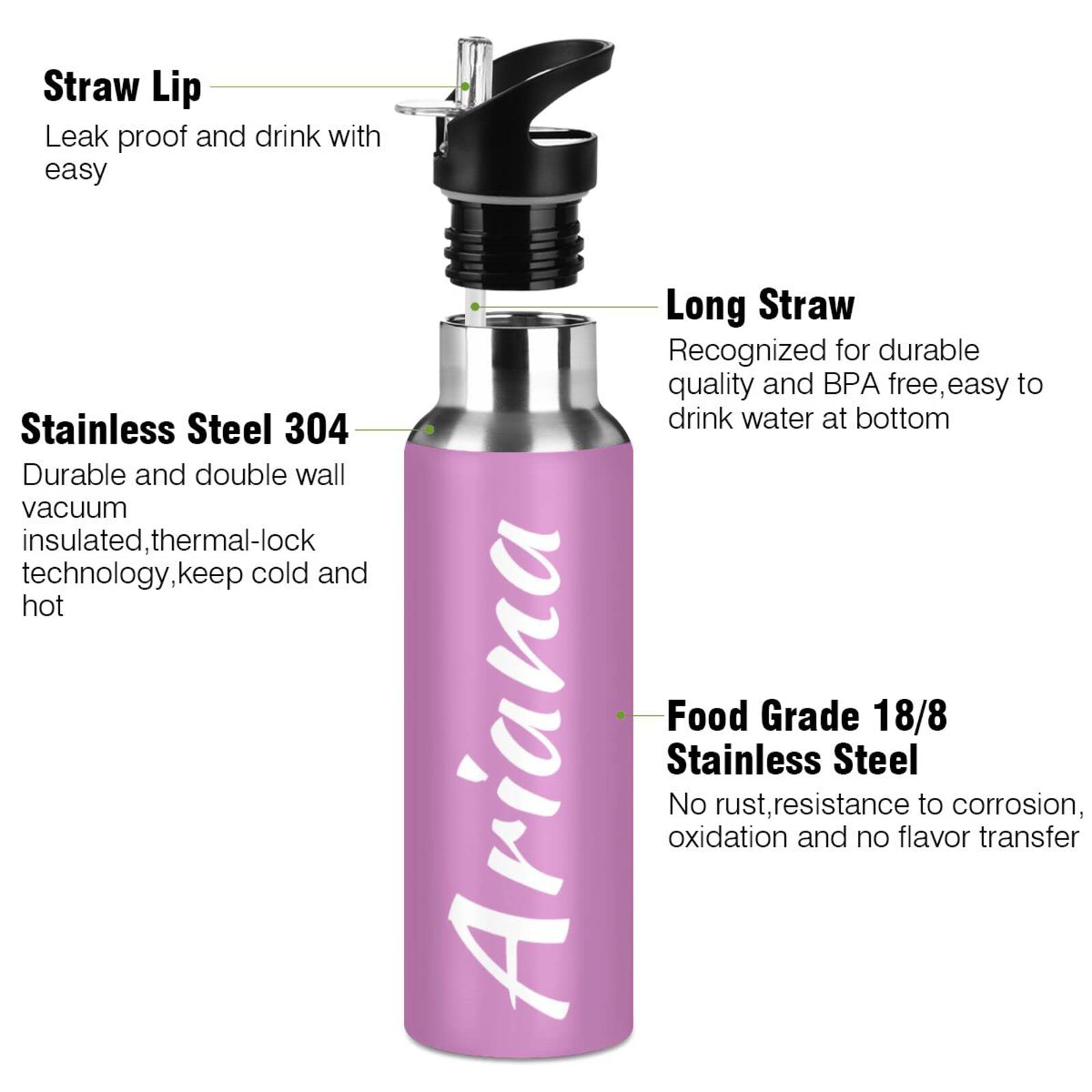 Custom Pink 20oz Insulated Water Bottle with Straw Lid - Personalized Leakproof Sports Bottle for Hiking, Cycling, Gym & Outdoor Activities | Great Gift for Fitness Enthusiasts