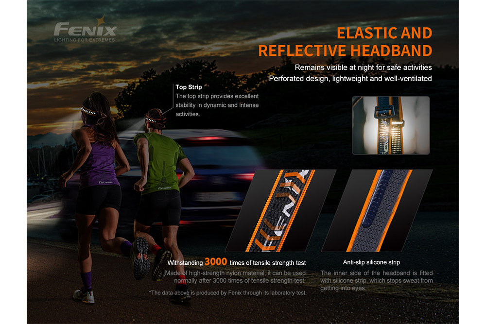 Fenix HM60R 1200 Lumens Rechargeable LED Headlamp for Camping, Hiking, Running & Outdoor Adventures - Waterproof & Lightweight Headlight