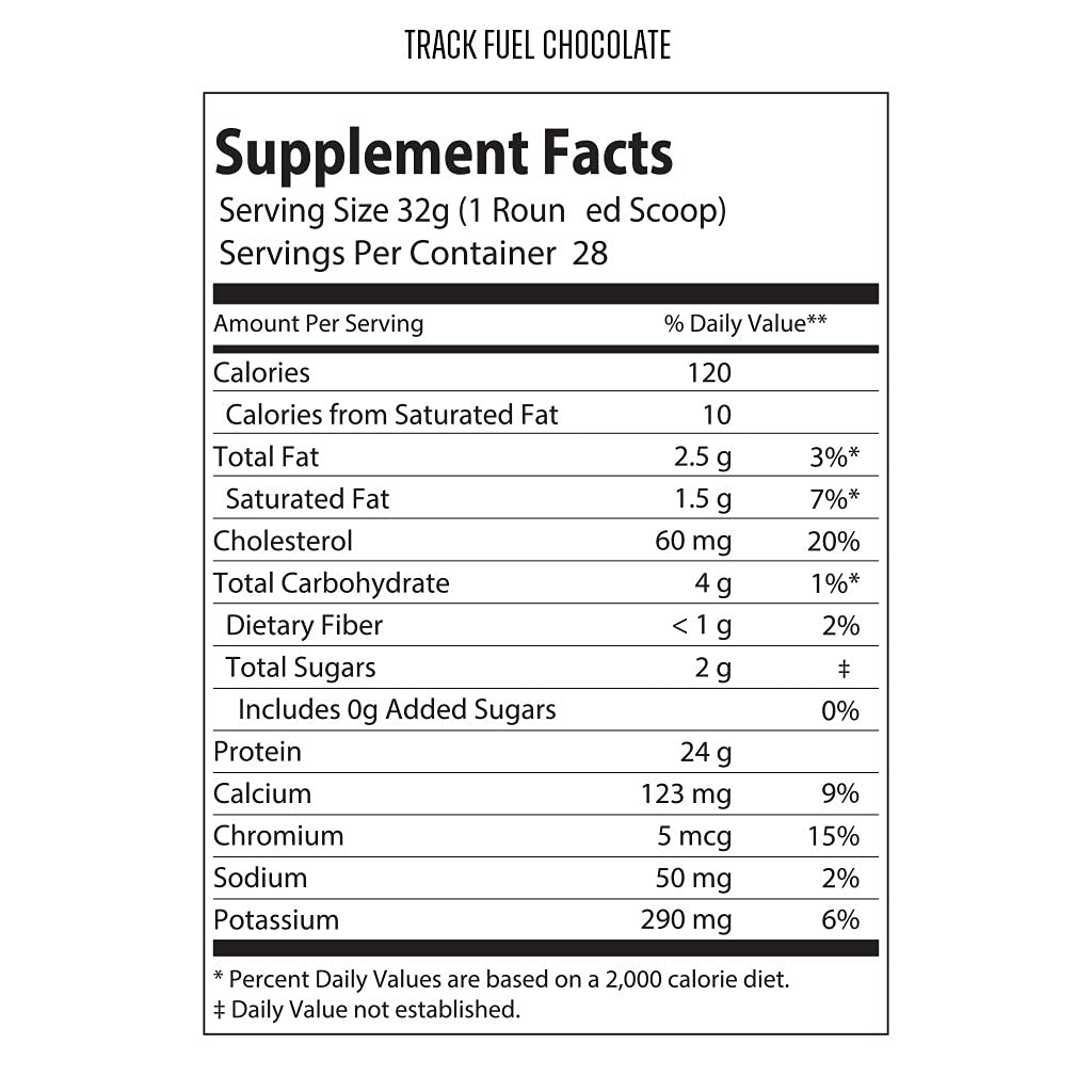 6AM Run Track Fuel Whey Protein Powder - BCAAs for Muscle Recovery - Digestive Enzymes for Better Absorption - Gluten-Free Chocolate Flavor - Pre/Post Workout Supplement for Athletes & Fitness Enthusiasts
