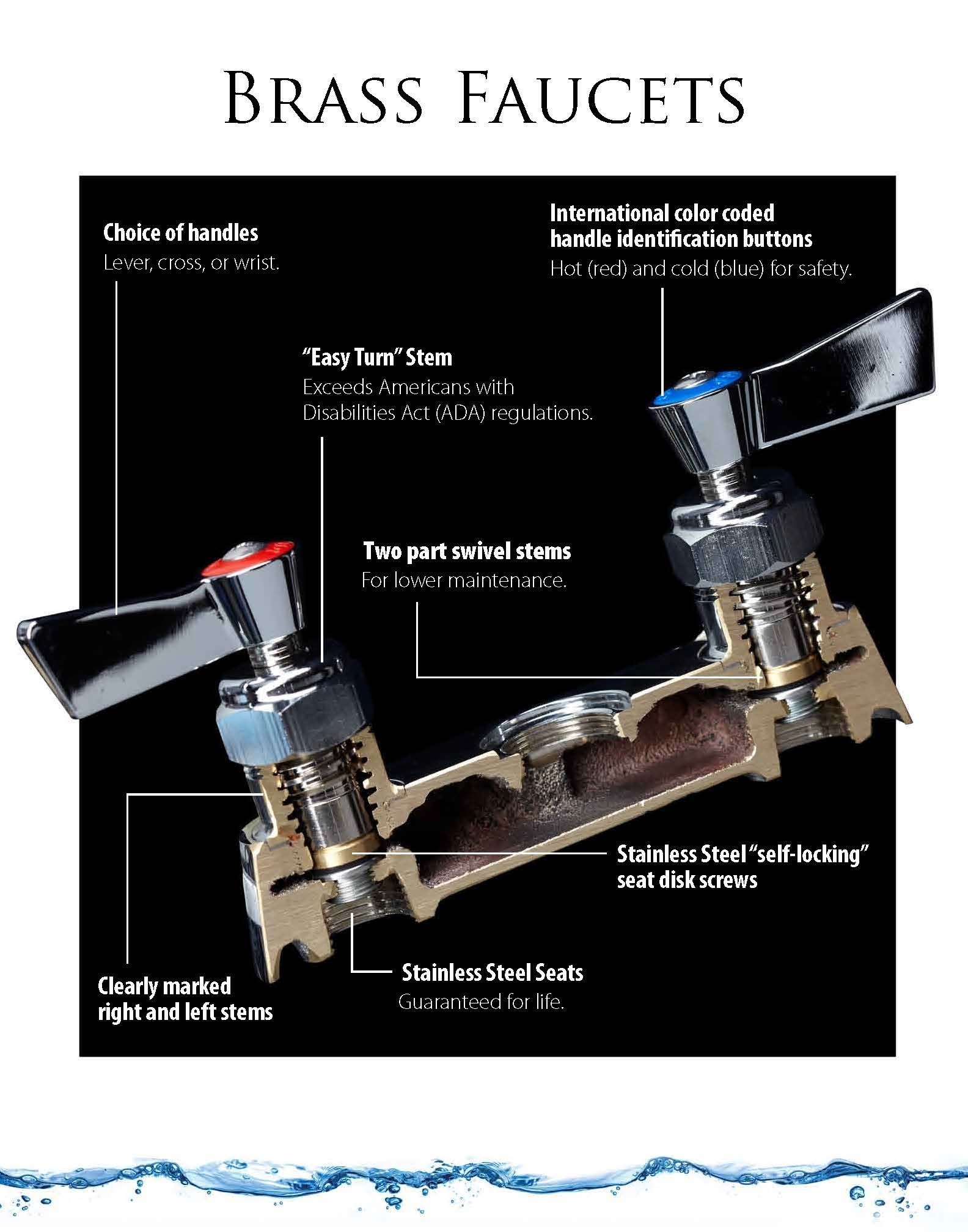 Fisher 8253 8-Inch Adjustable Wall Mount Service Sink Faucet with Long Spout, Vacuum Breaker & Easy Install Adapters - Perfect for Commercial Kitchens, Laboratories, and Utility Sinks