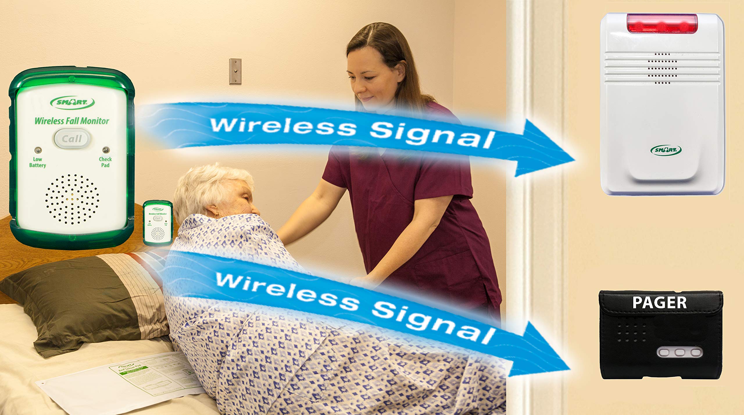 Fall Prevention Bed Alarm System with 10x30 Inch Sensor Pad & Monitor - Elderly Safety Alert for Wandering Patients - Ideal for Home Care, Nursing Homes, and Dementia Patients