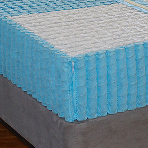 Kingsdown Ocean Euro Top Mattress - Luxury Plush Pillow Top for Ultimate Comfort | Perfect for Bedrooms, Guest Rooms & Vacation Homes