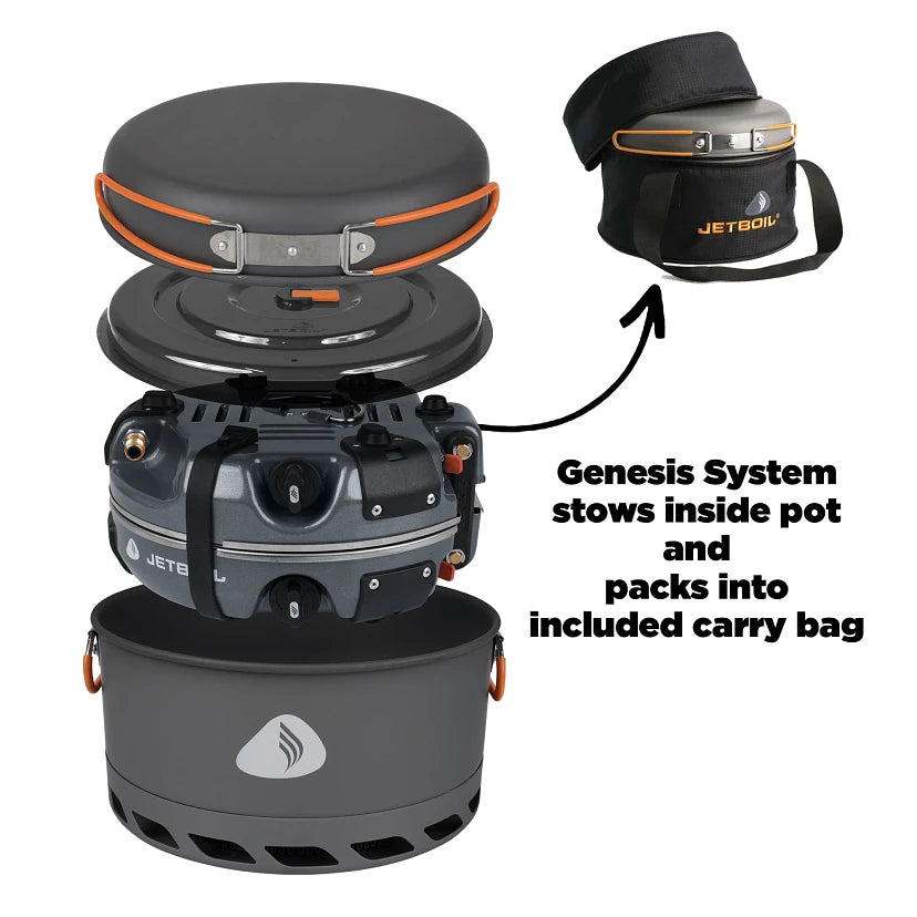 Jetboil Genesis 2 Basecamp System - Portable Camping Stove for Outdoor Cooking | Perfect for Backpacking, Hiking & Camping Trips (Grey)