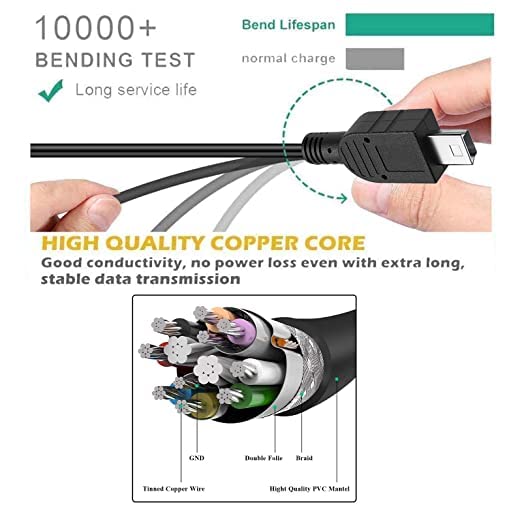Canon Camera USB Charging Cable - Mini USB Data Sync & Power Cord for PowerShot, Rebel, EOS DSLR & Camcorders (IFC-400PCU Compatible) | Replacement Charger for Travel, Photography & Home Use