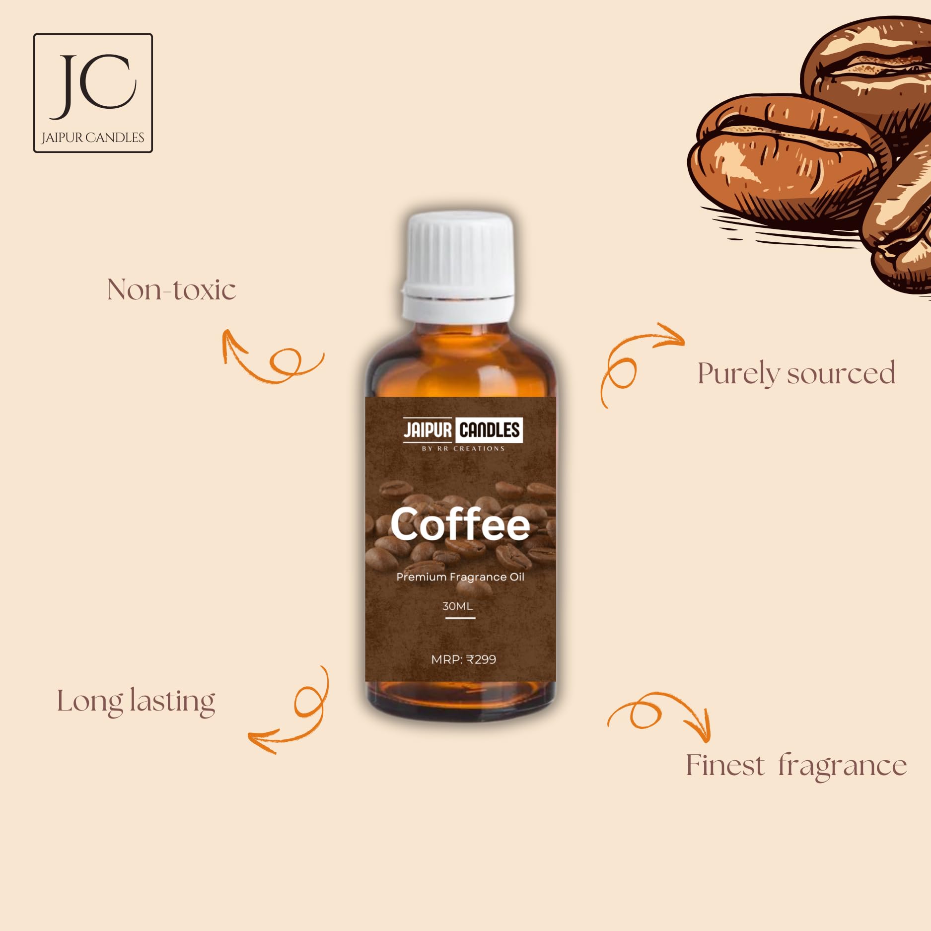 Jaipur Candles Fragrance Oil - 30ml Aromatherapy Essential Oil for Diffusers, Candles & Soap Making | Premium Home Scent Oil in Coffee Fragrance | Perfect for Relaxation, Spa & Mood Enhancement