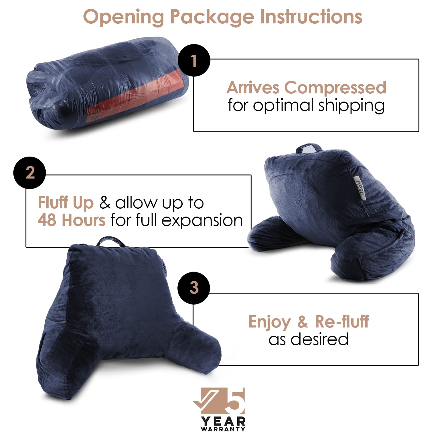 Nestl Reading Pillow with Shredded Memory Foam - Standard Bed & Back Support Pillow for Sitting in Bed, Armchair or Sofa - Navy Blue Comfort Pillow with Pockets - Perfect for Reading, Relaxing, Watching TV & Lounging