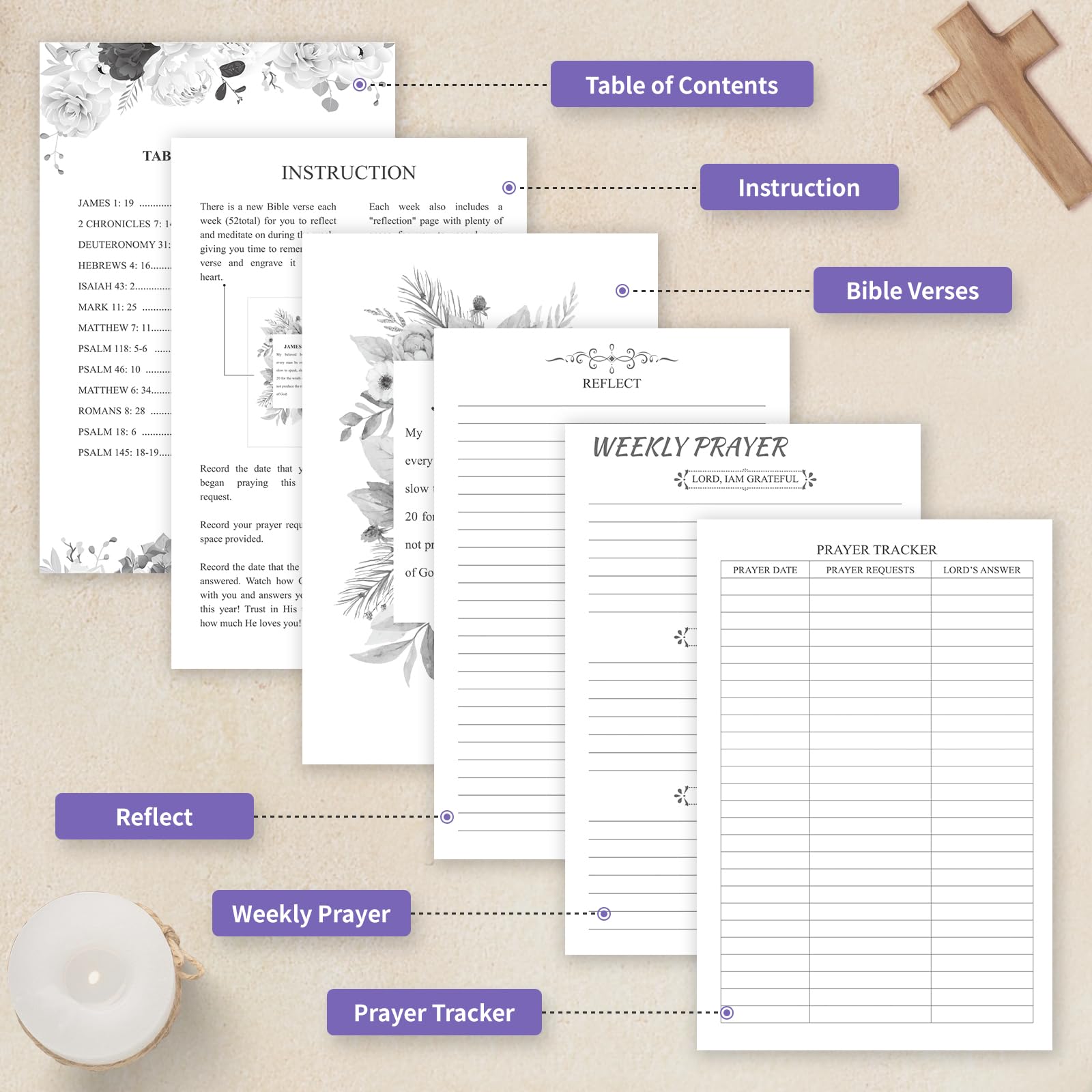 52-Week Prayer & Devotional Journal for Women and Men - Christian Bible Study Notebook with Note-Taking Sections, 8.4