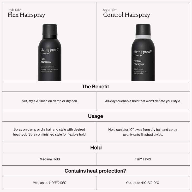 Living Proof Style Lab Flex Hairspray - Medium Hold Hair Spray for All-Day Volume & Control | Perfect for Work, Parties & Special Events