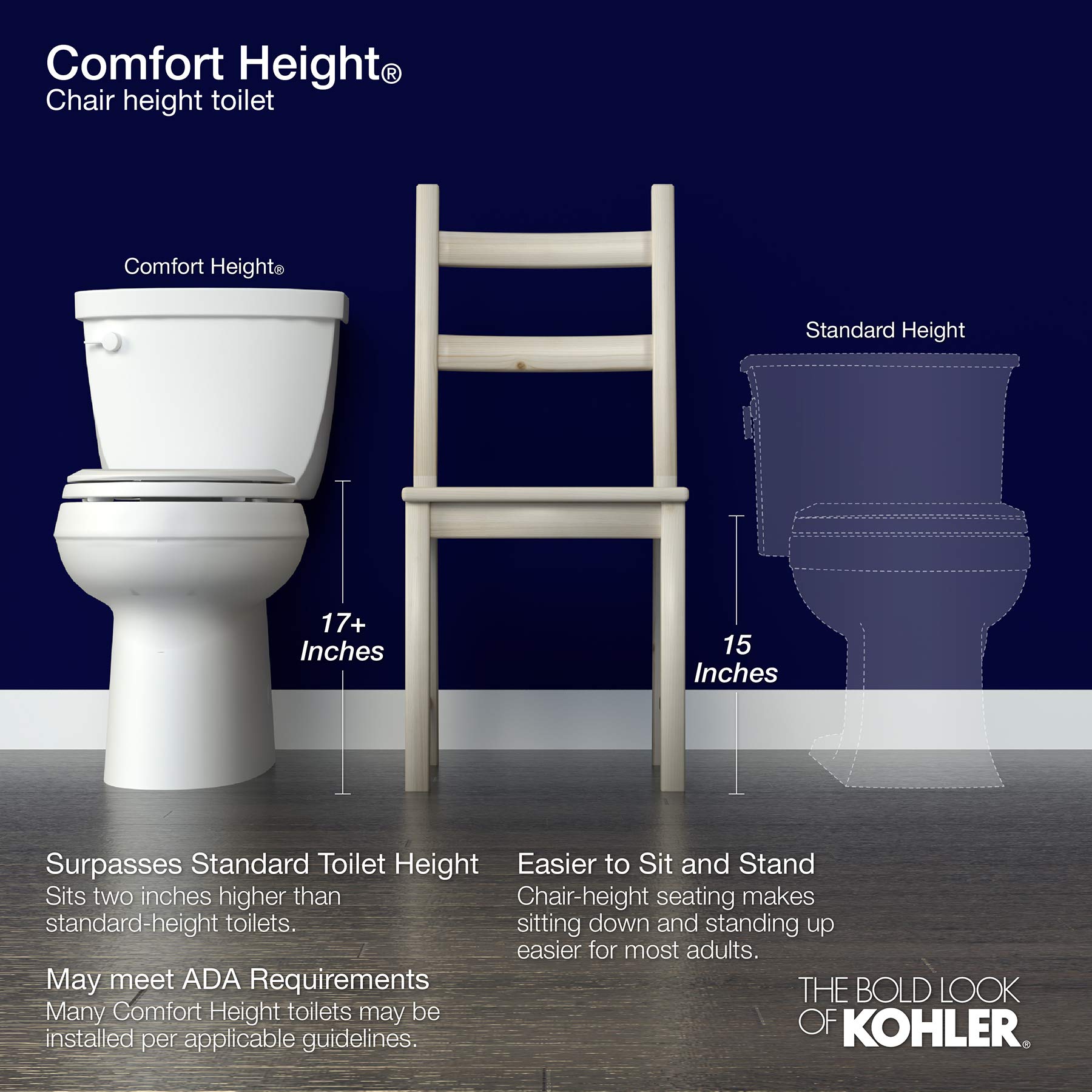 Kohler KOH3889-0 Highline 1.28 GPF Elongated Comfort Height Toilet - 2-Piece White Bathroom Toilet with 10