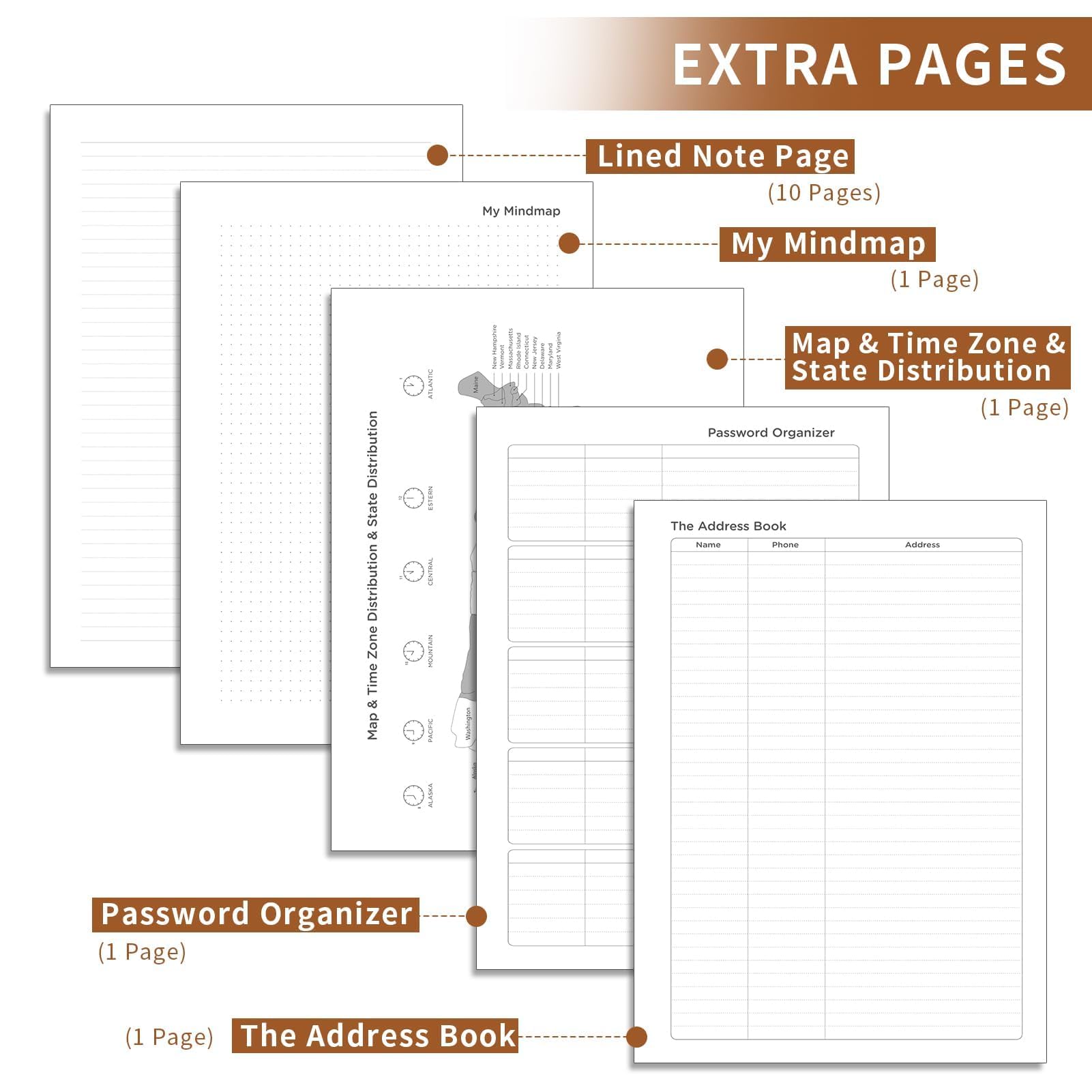 2025-2026 Planner - Weekly & Monthly Calendar Organizer (Jan 2025-Mar 2026) | A4 Size 8.5